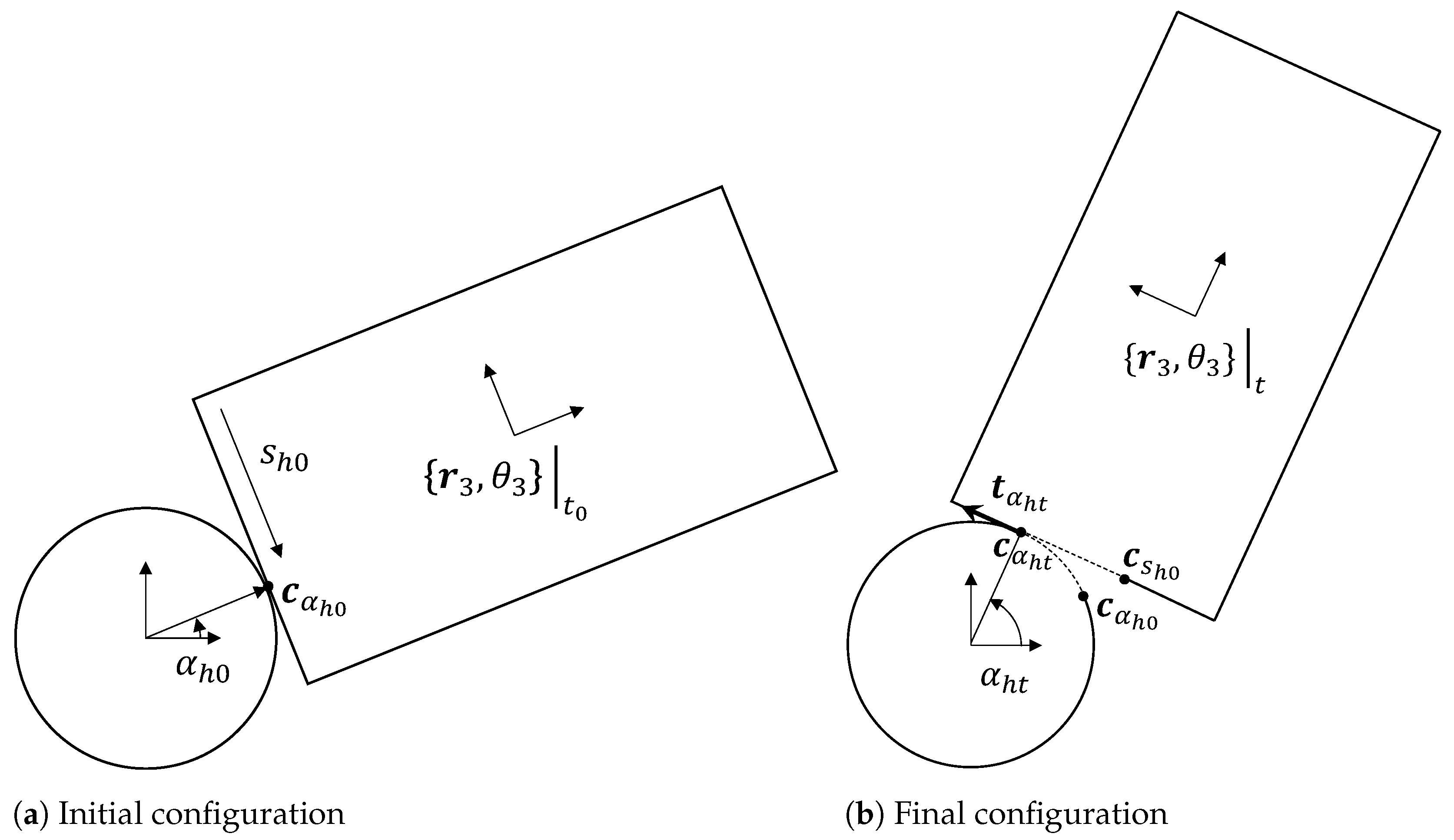 Sensors 23 00376 g005