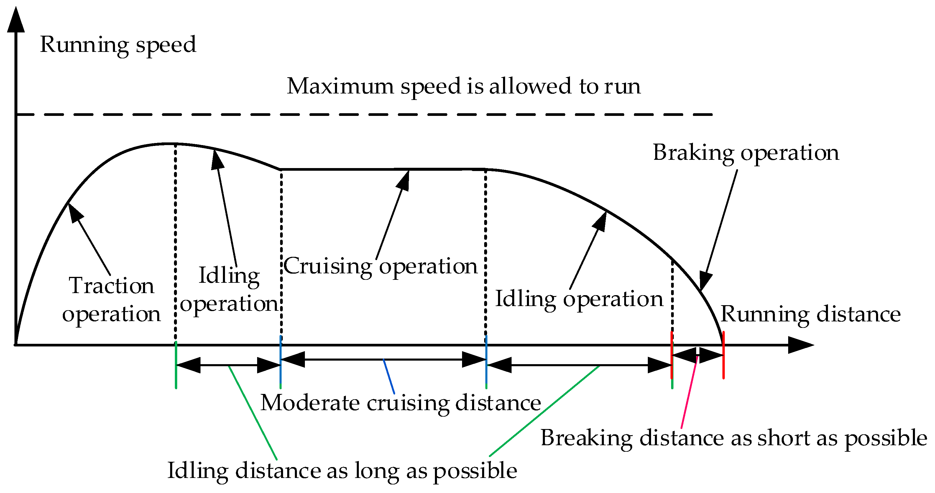 Sensors 23 00378 g001
