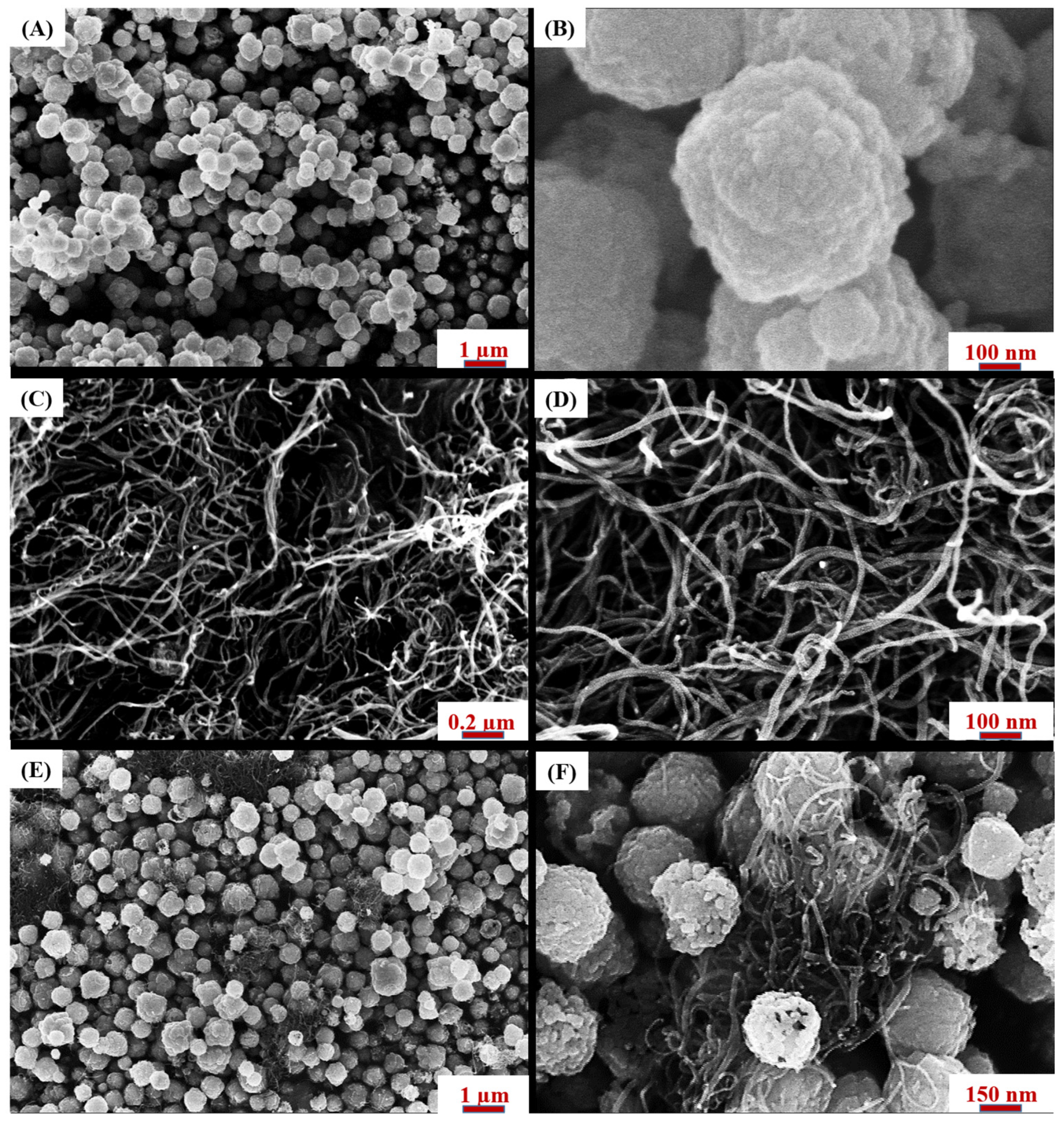 Sensors 23 00379 g002 Sensors 23 00379 g002