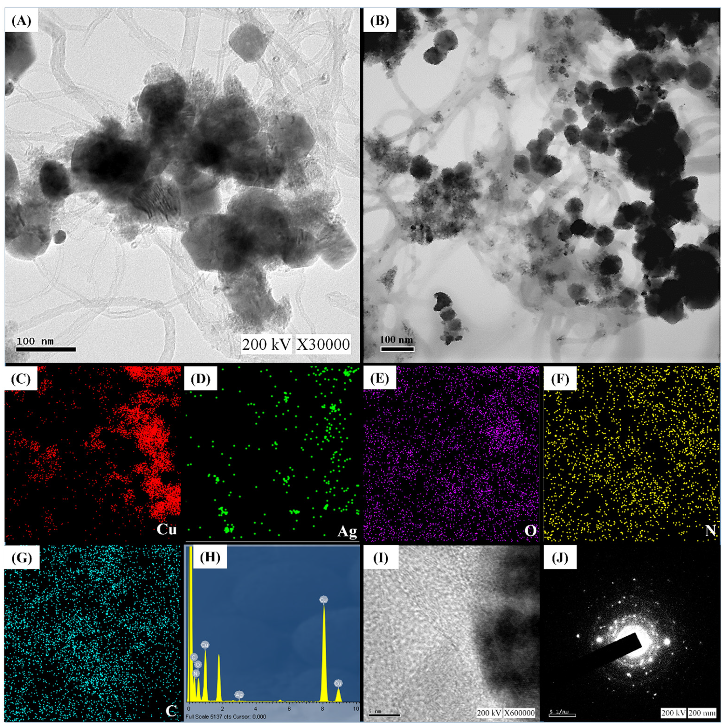 Sensors 23 00379 g003 Sensors 23 00379 g003