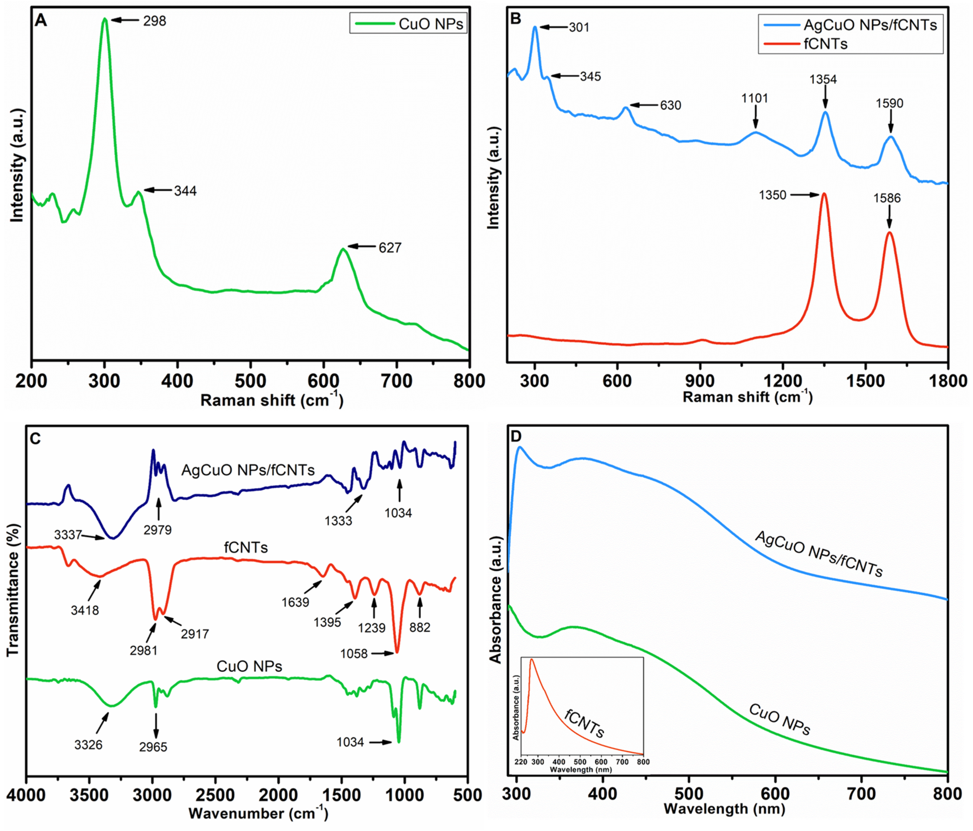 Sensors 23 00379 g004 Sensors 23 00379 g004