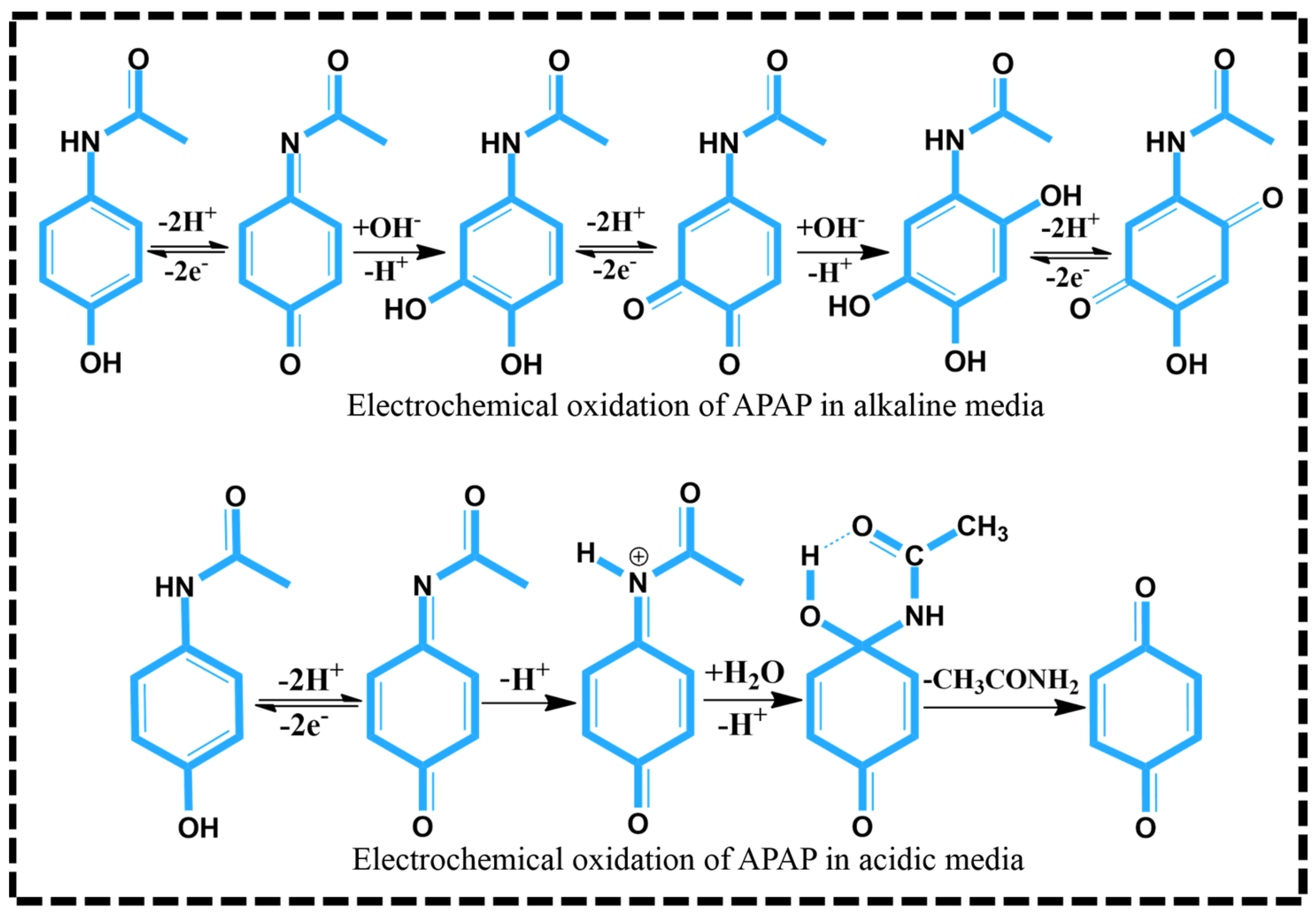 Sensors 23 00379 sch002 Sensors 23 00379 sch002