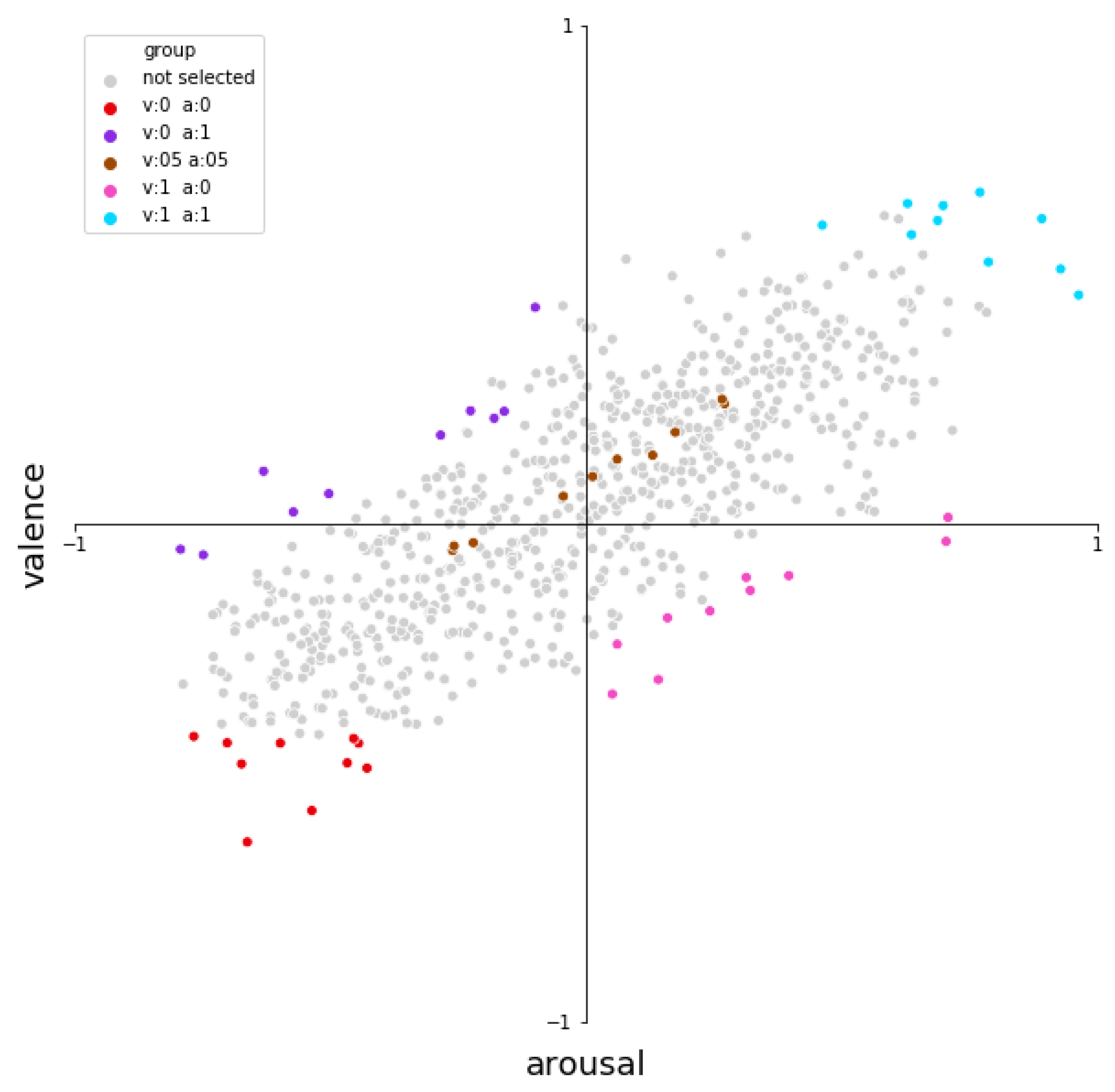 Sensors 23 00382 g001