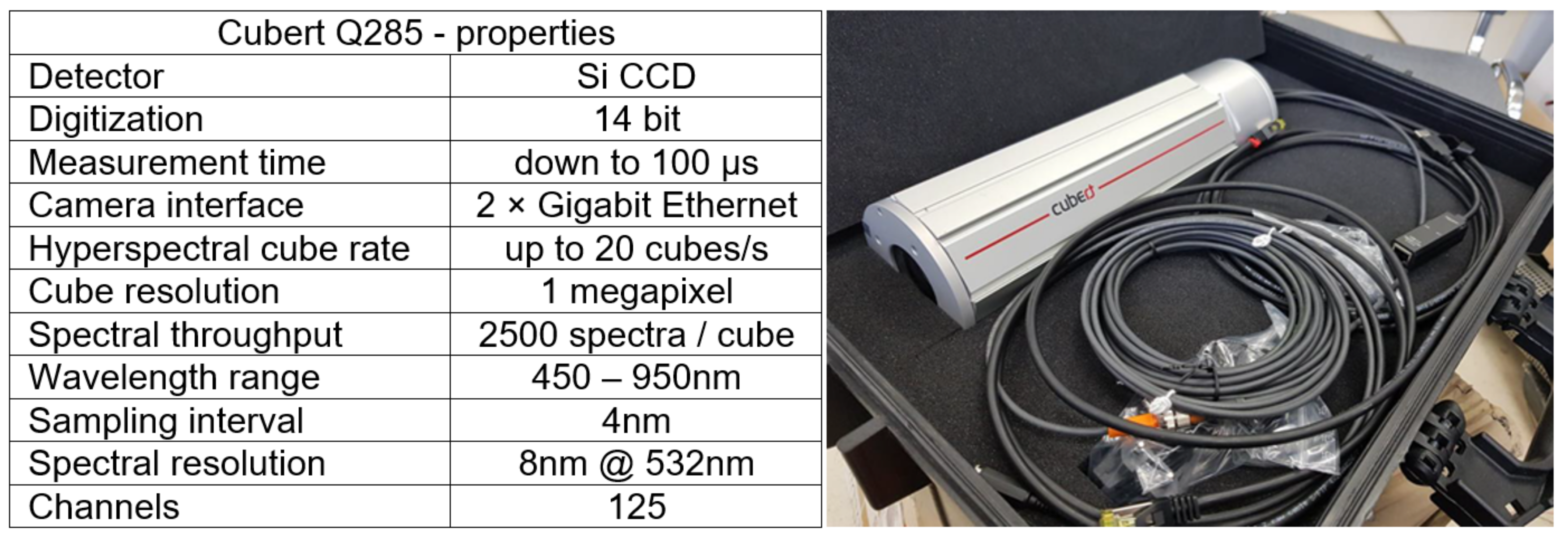 Sensors 23 00383 g004