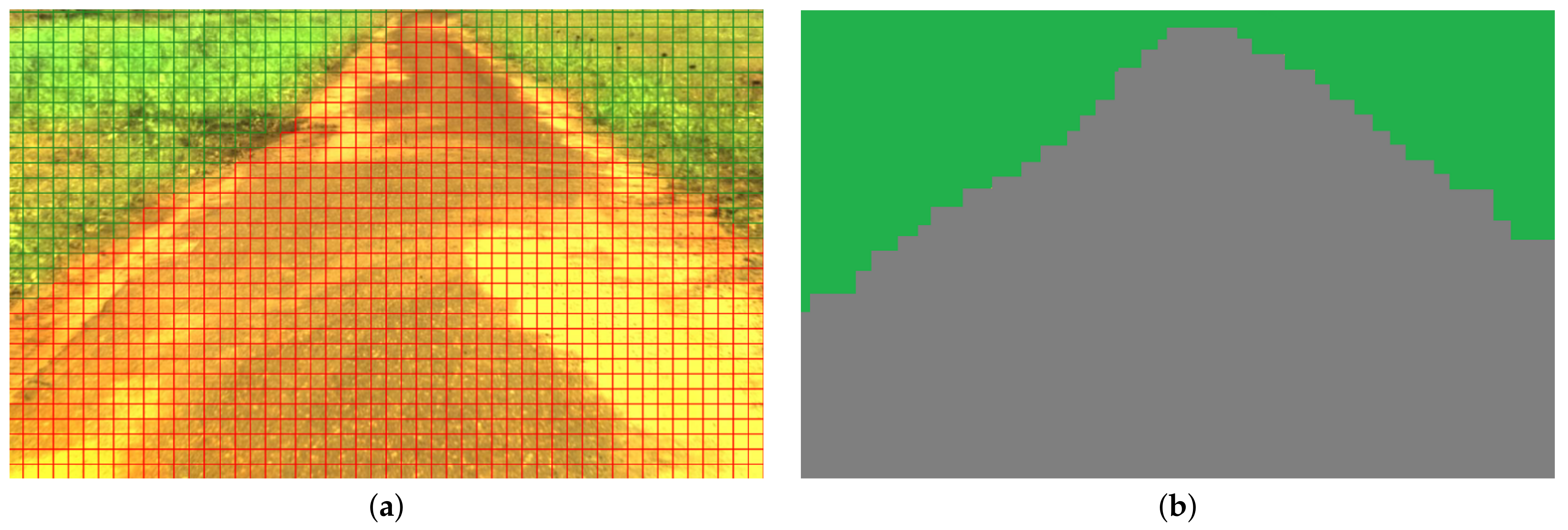 Sensors 23 00383 g010