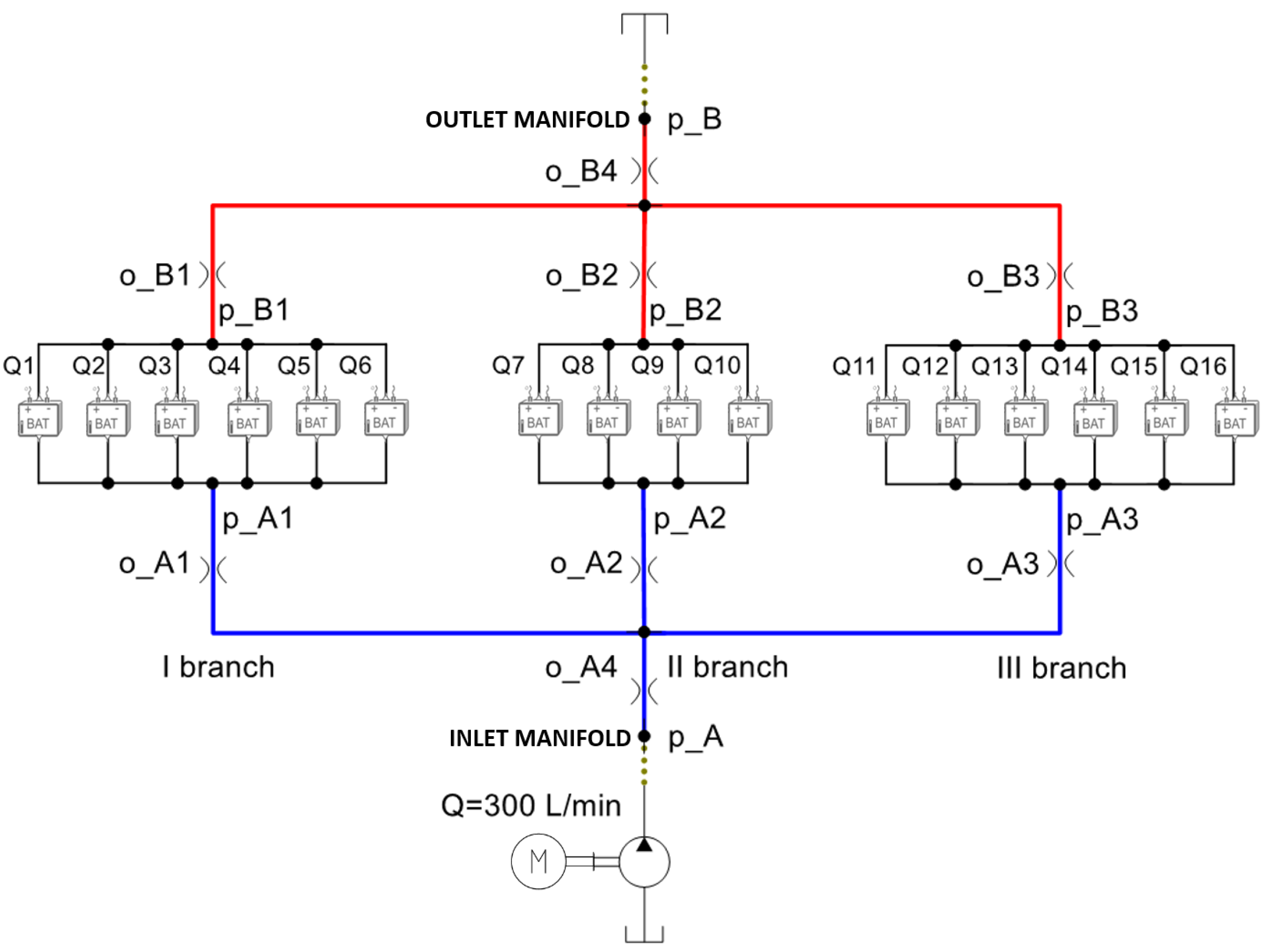 Sensors 23 00390 g001