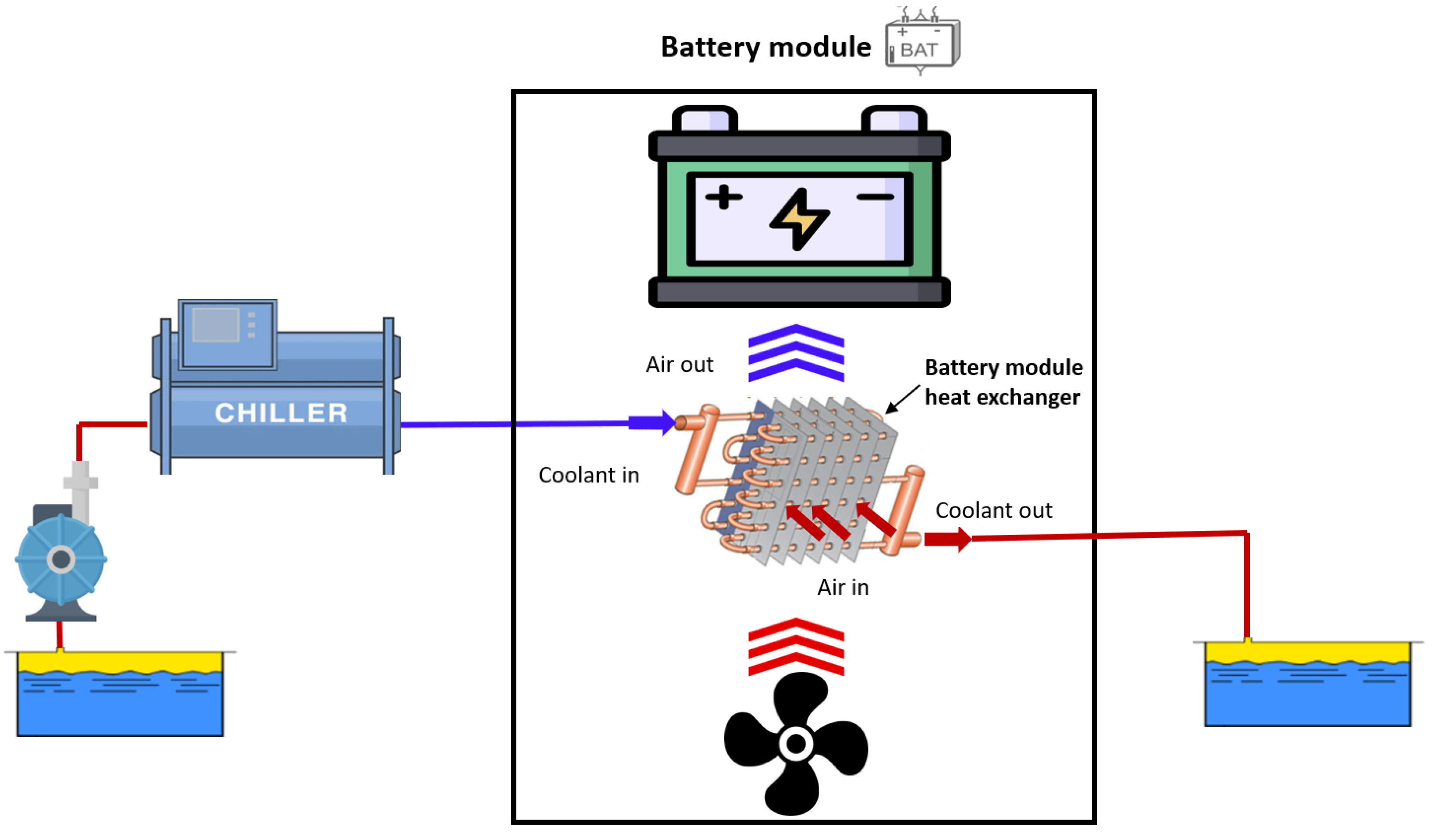 Sensors 23 00390 g002