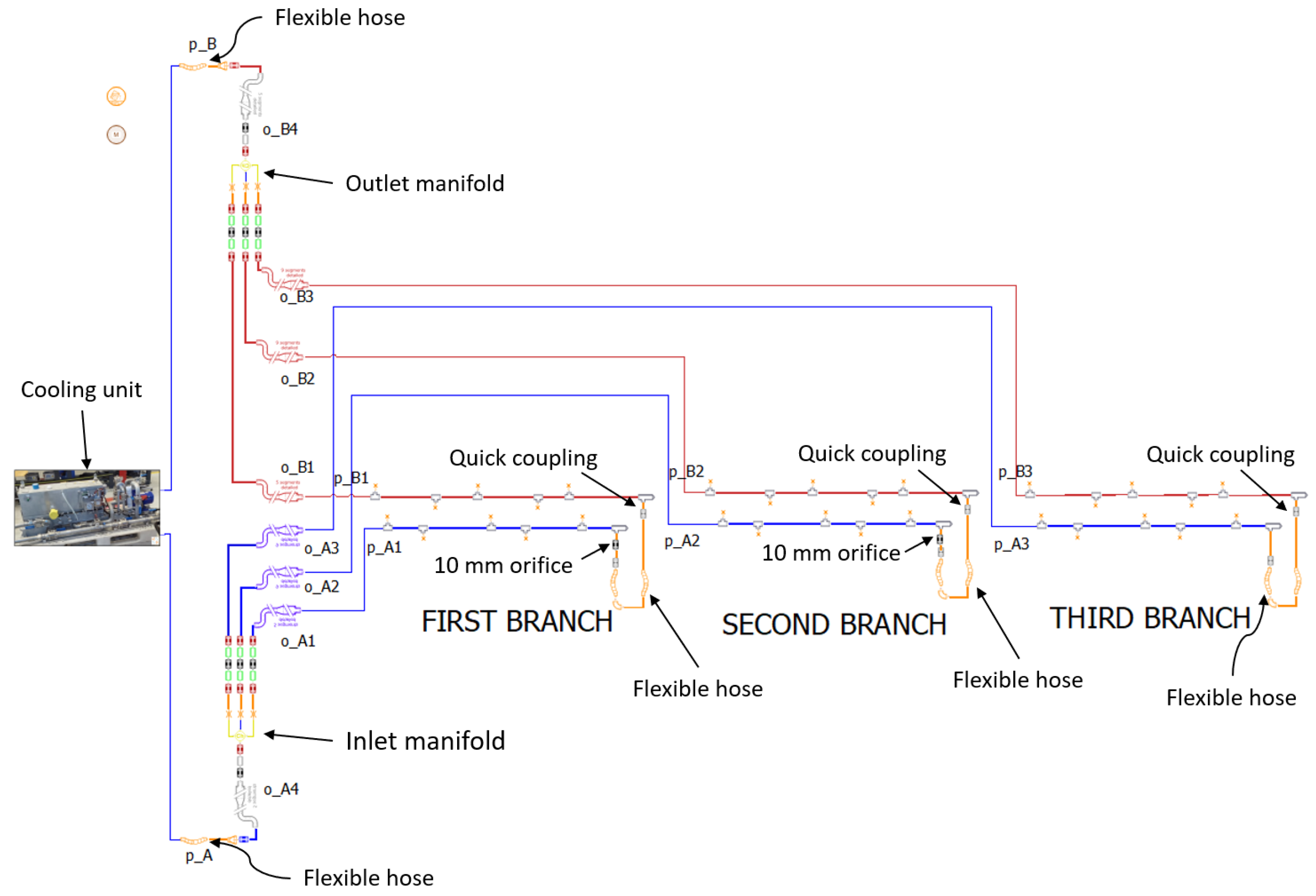 Sensors 23 00390 g004