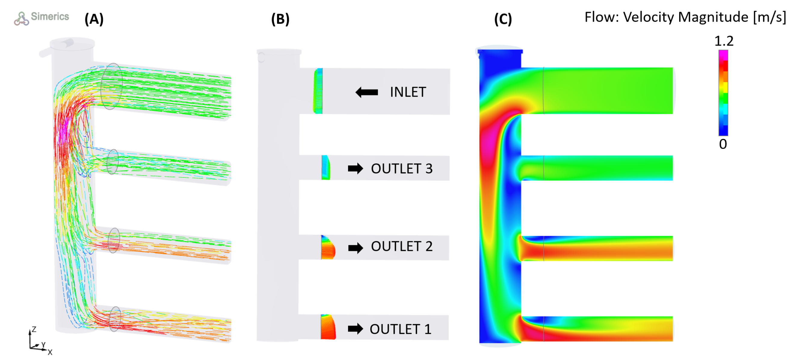 Sensors 23 00390 g006
