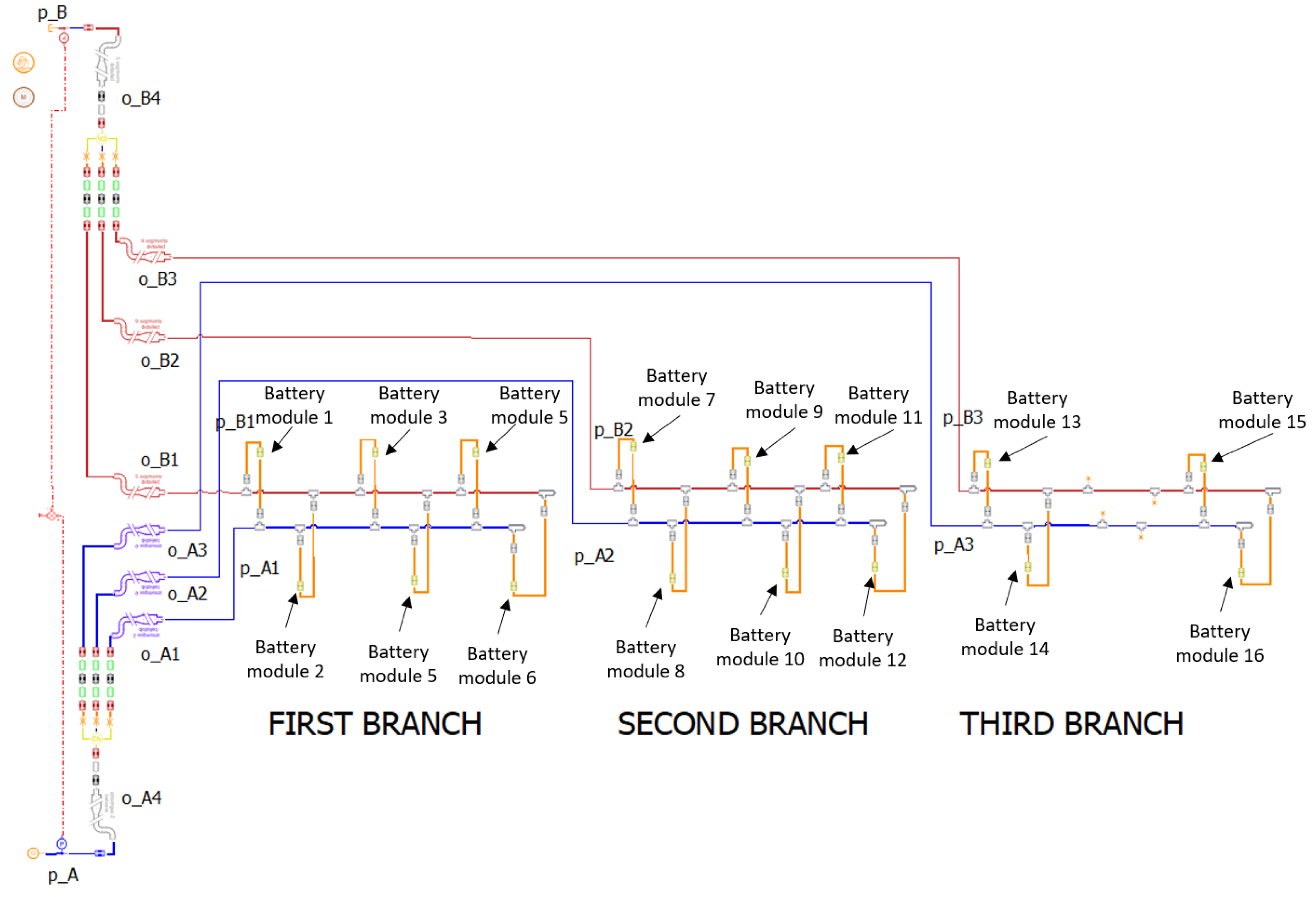 Sensors 23 00390 g014