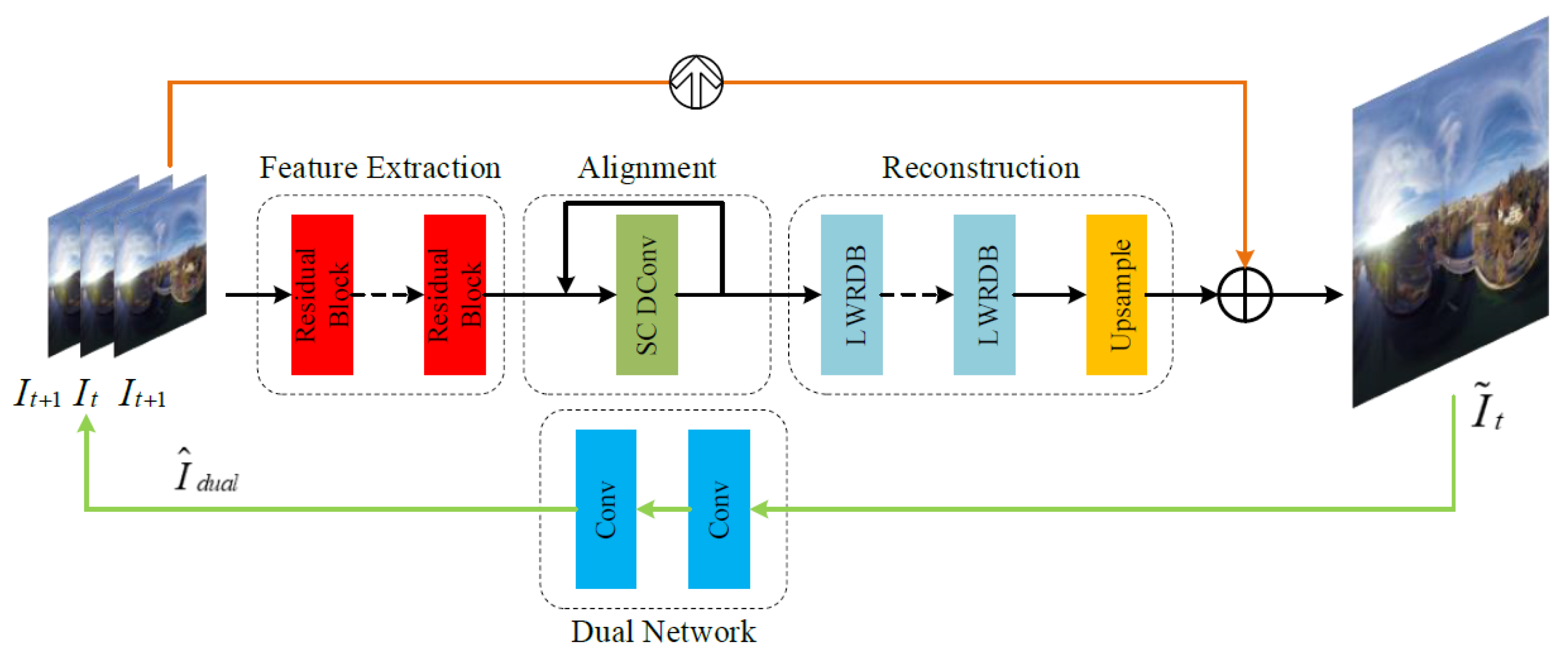 Sensors 23 00392 g001 Sensors 23 00392 g001