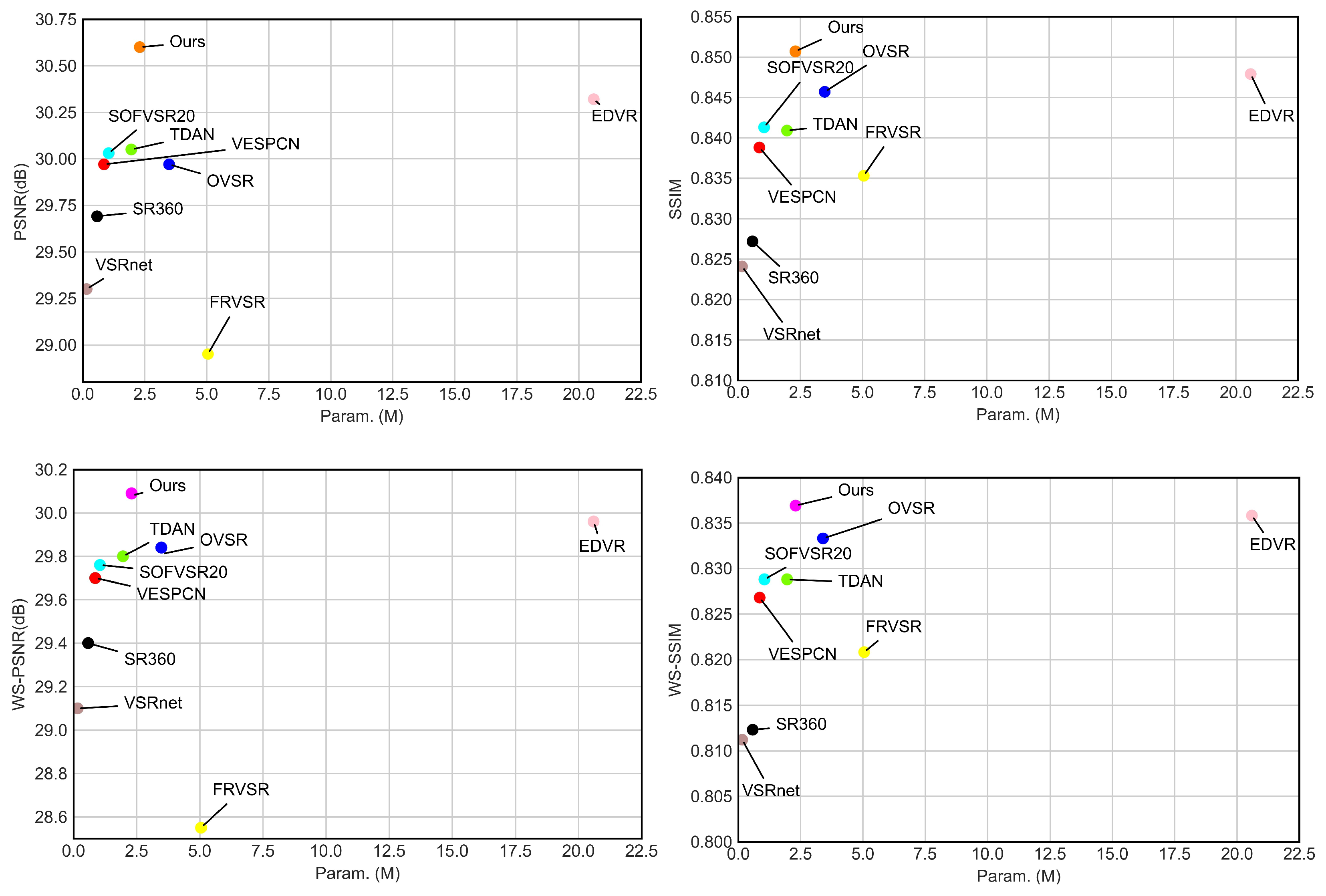 Sensors 23 00392 g006 Sensors 23 00392 g006