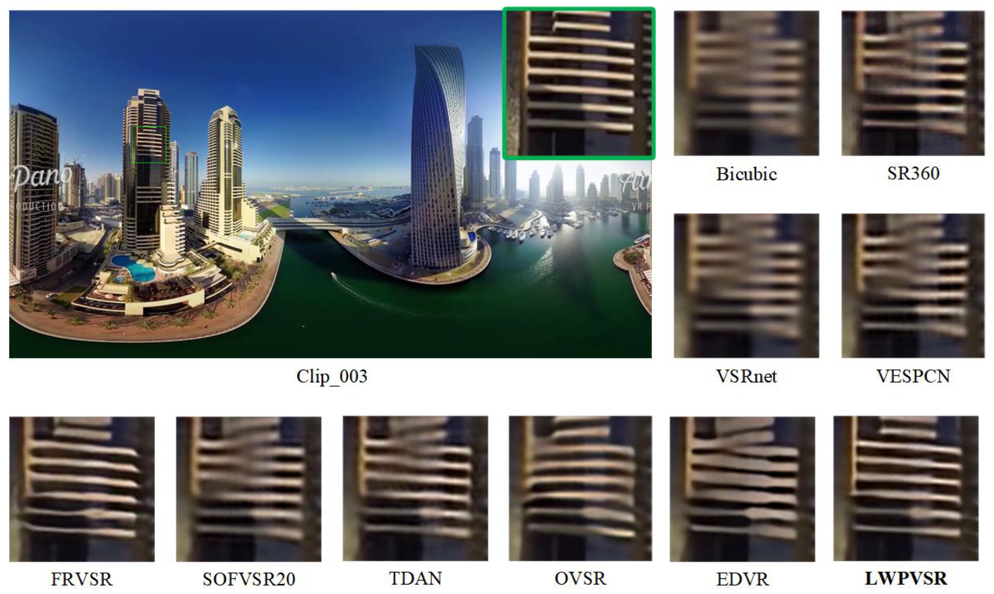 Sensors 23 00392 g008 Sensors 23 00392 g008
