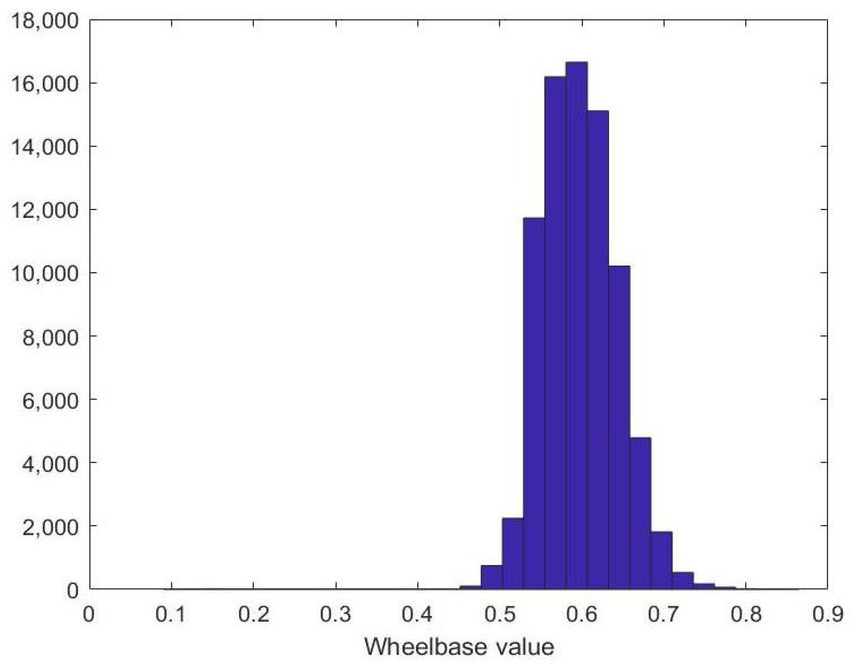 Sensors 23 00393 g009 Sensors 23 00393 g009