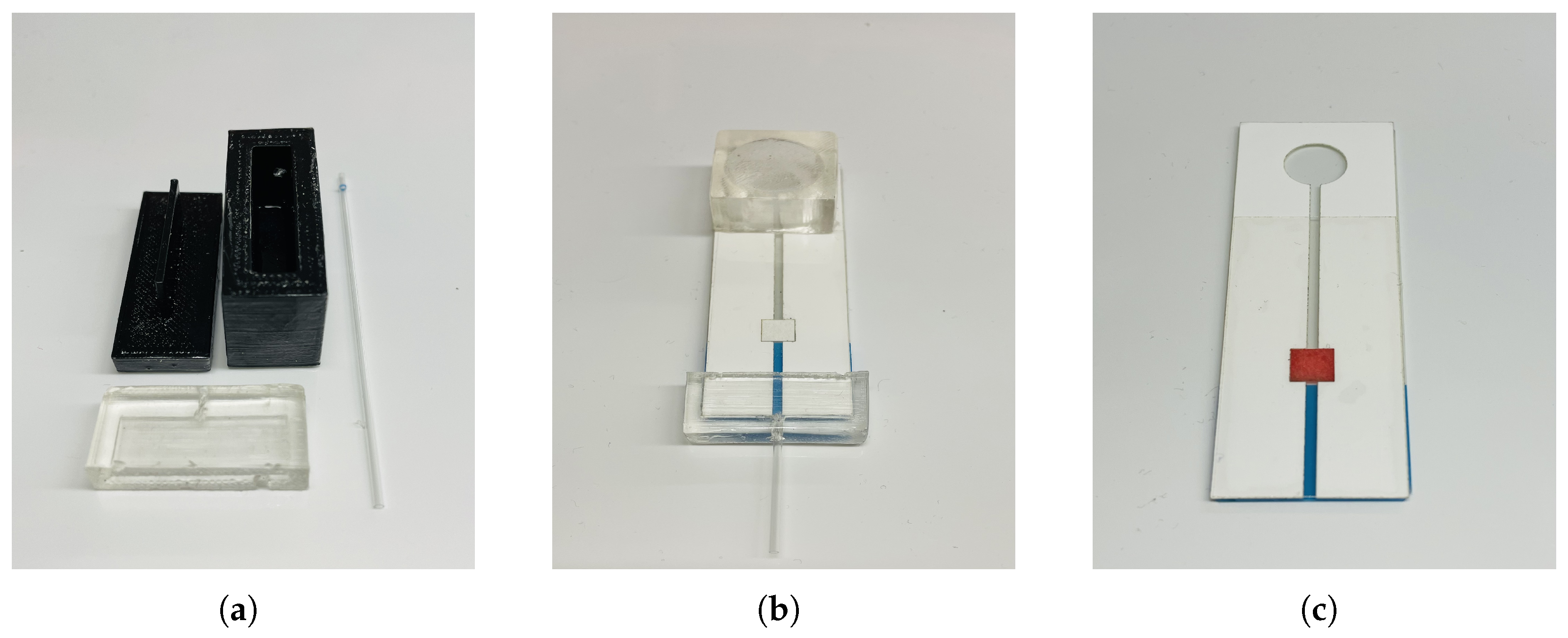 Sensors 23 00394 g004 Sensors 23 00394 g004