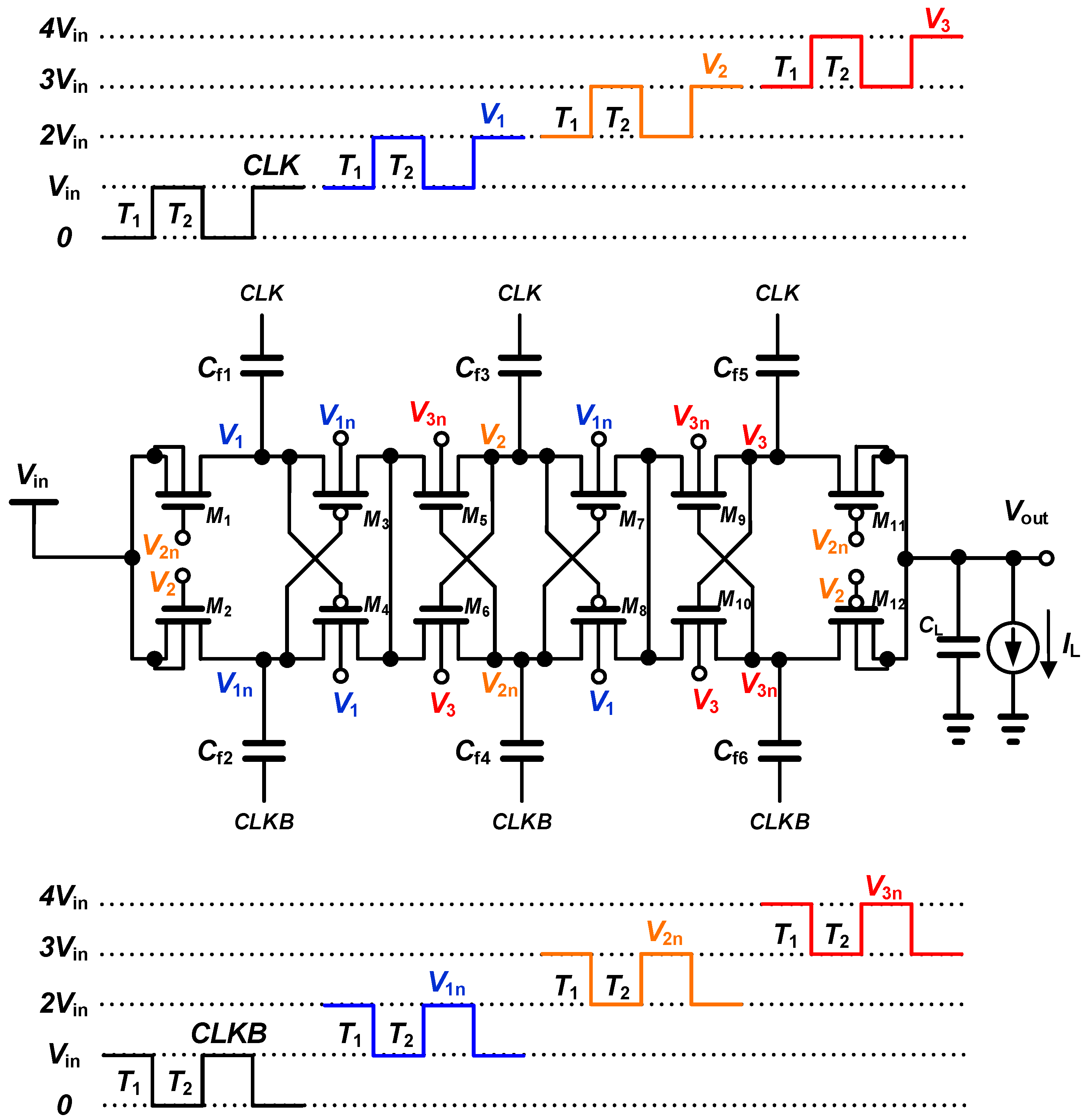 Sensors 23 00395 g004