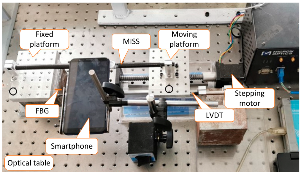 Sensors 23 00397 g004 Sensors 23 00397 g004