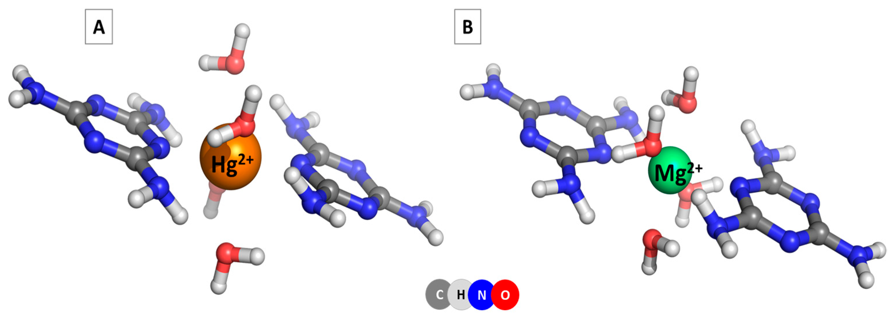 Sensors 23 00399 g009 Sensors 23 00399 g009