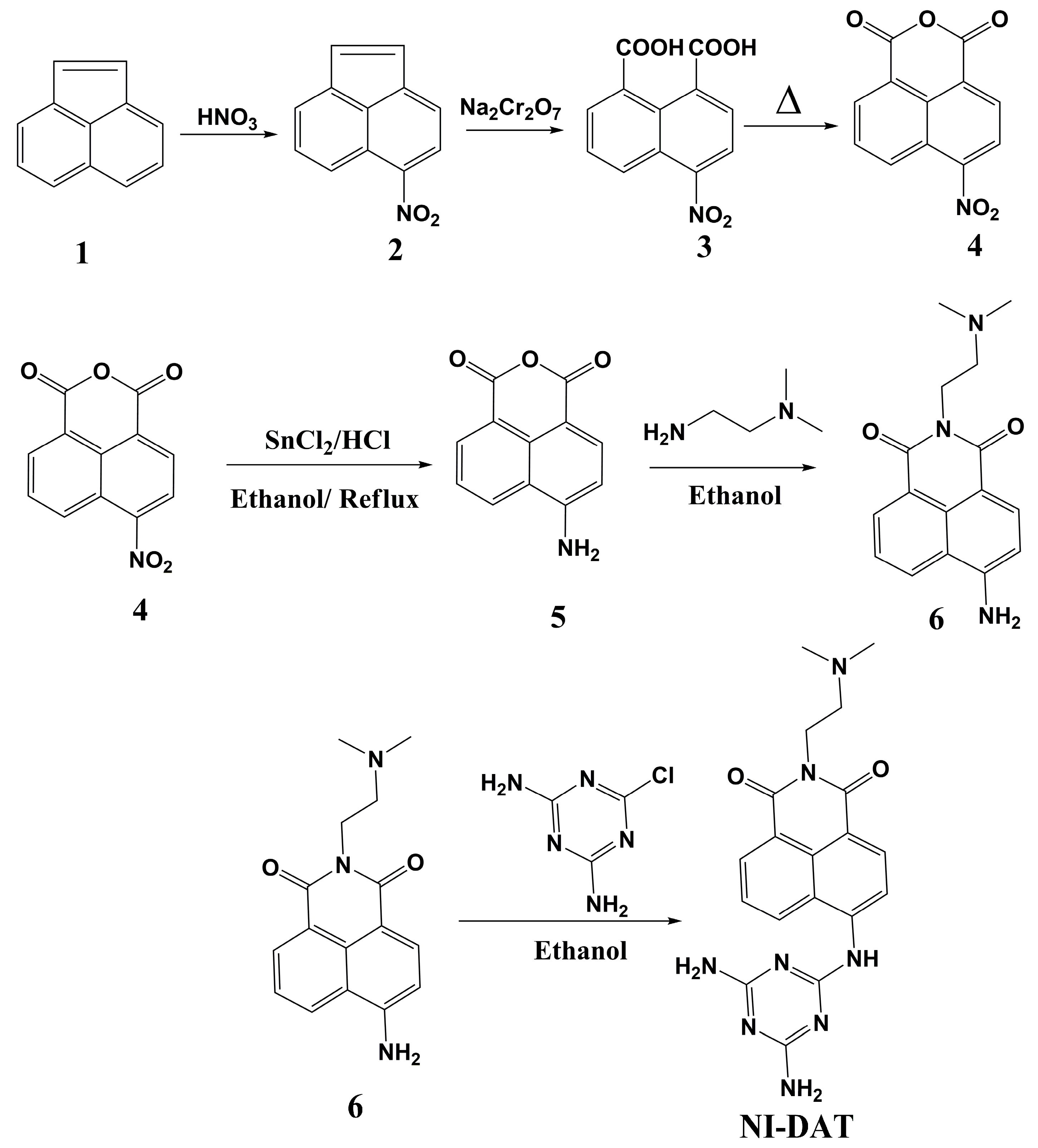 Sensors 23 00399 sch001 Sensors 23 00399 sch001