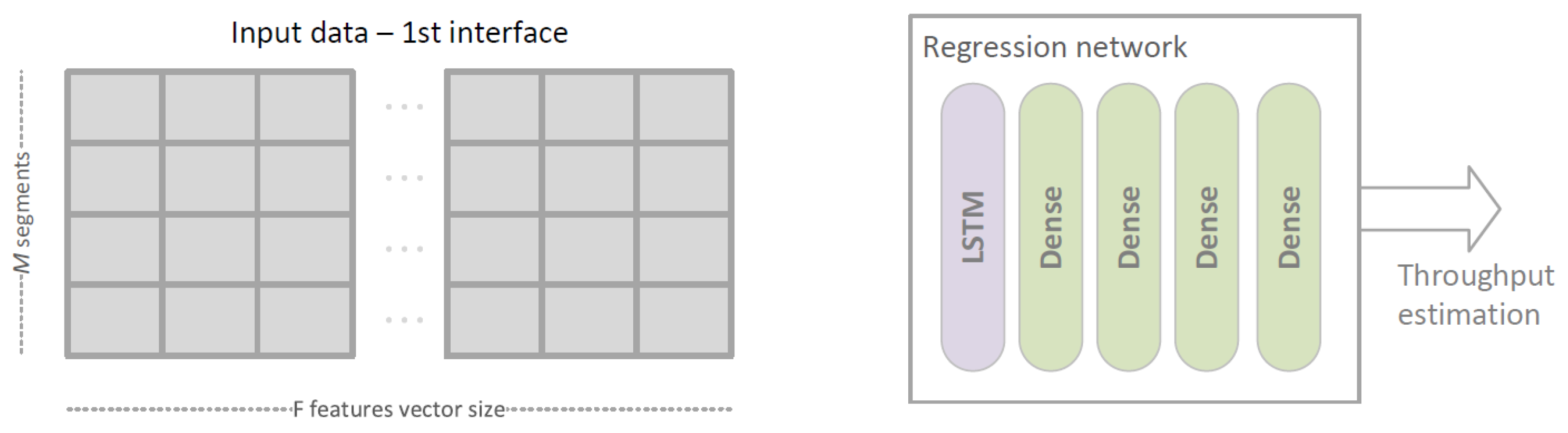 Sensors 23 00400 g009