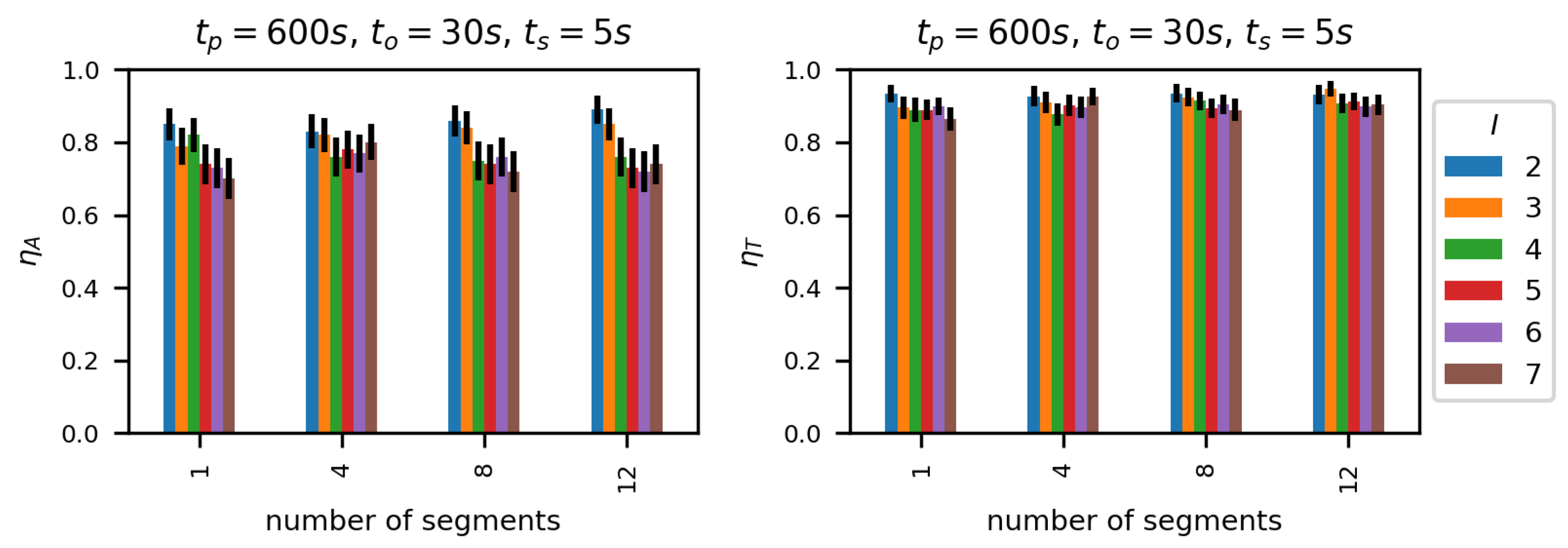 Sensors 23 00400 g014