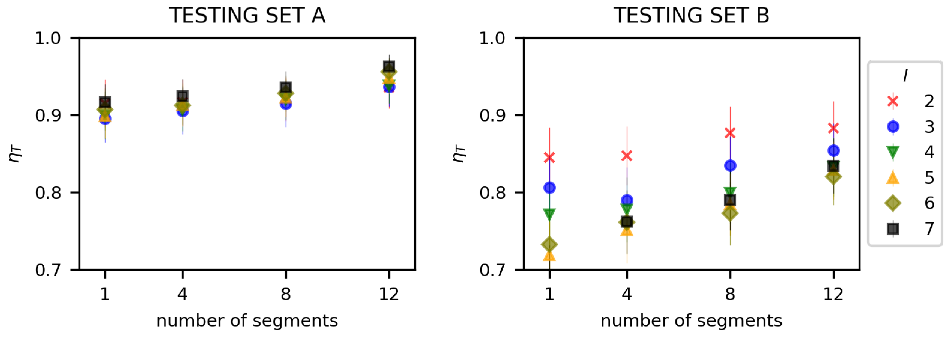 Sensors 23 00400 g016