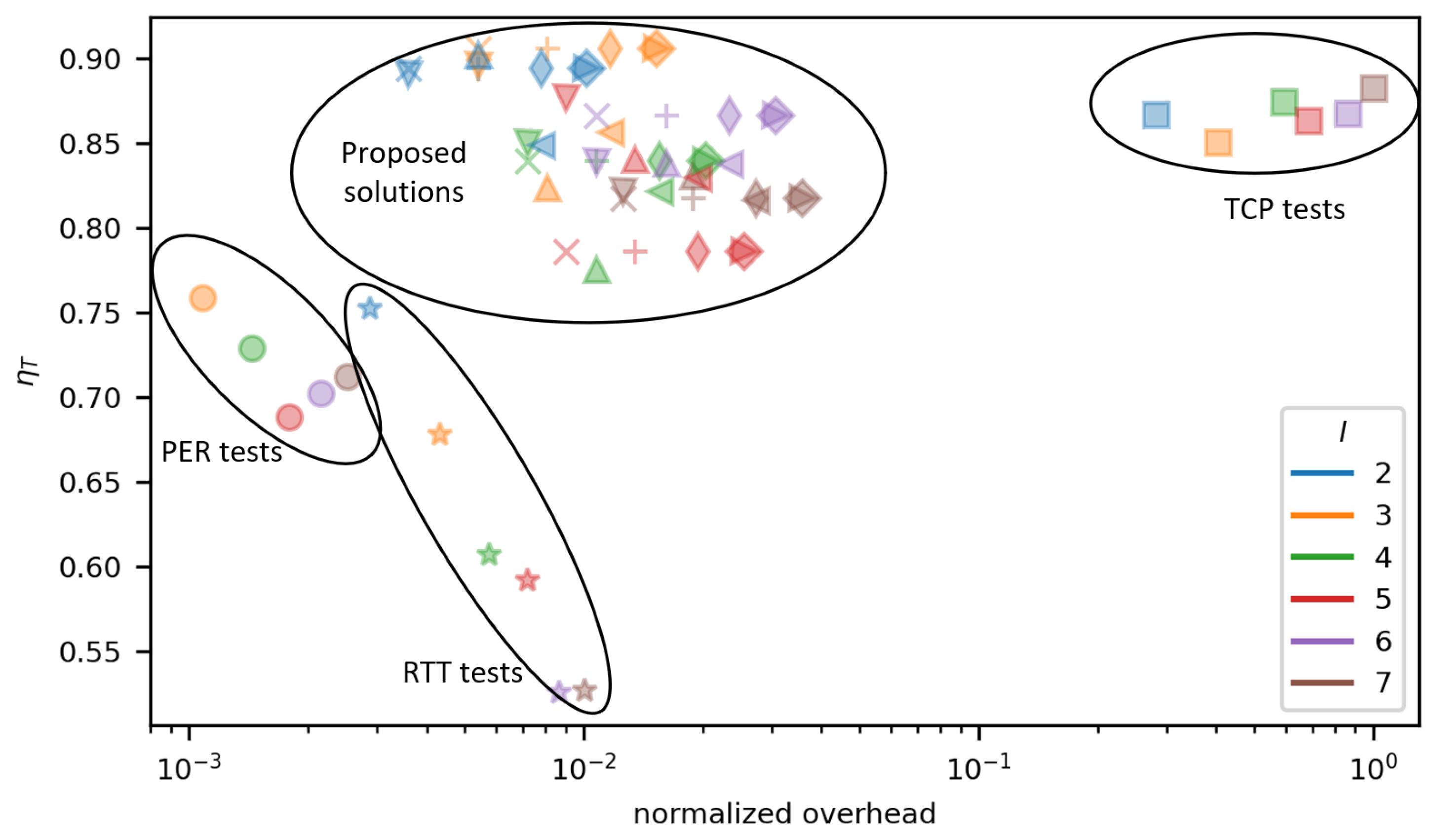 Sensors 23 00400 g018