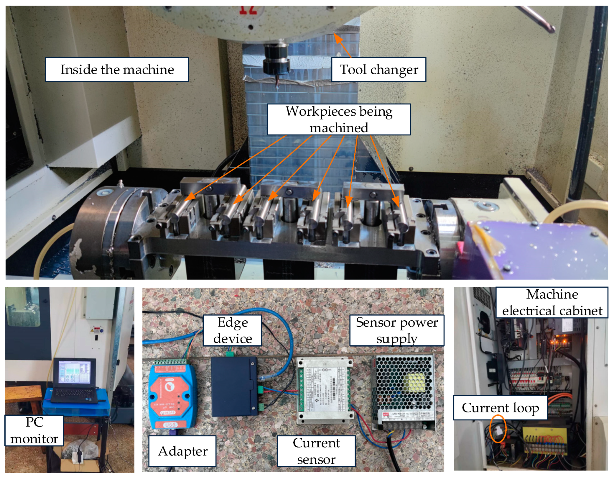 Monitoring the Production Information of Conventional