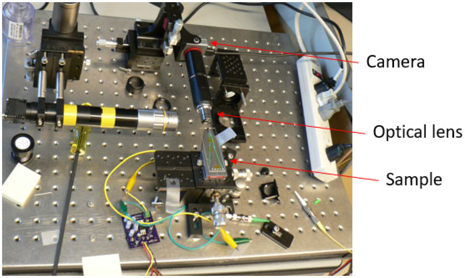 Sensors 23 00404 g004 Sensors 23 00404 g004