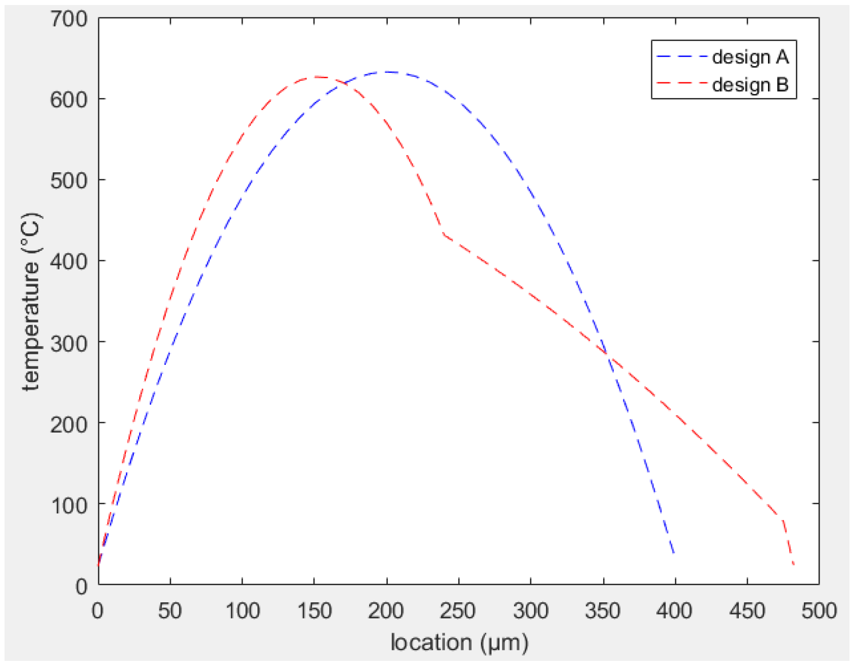 Sensors 23 00404 g009 Sensors 23 00404 g009