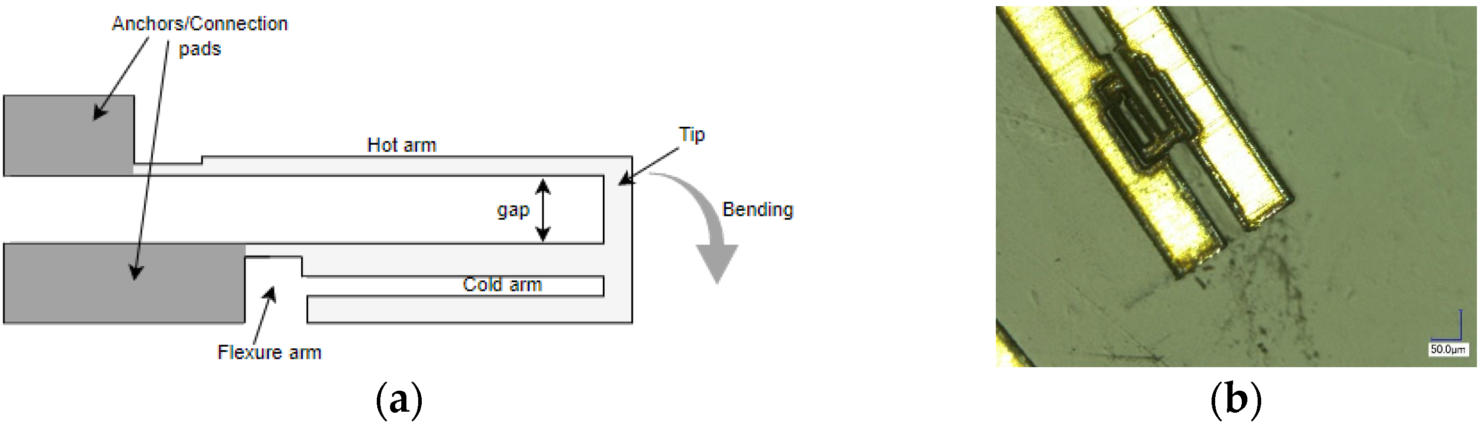 Sensors 23 00404 g023 Sensors 23 00404 g023