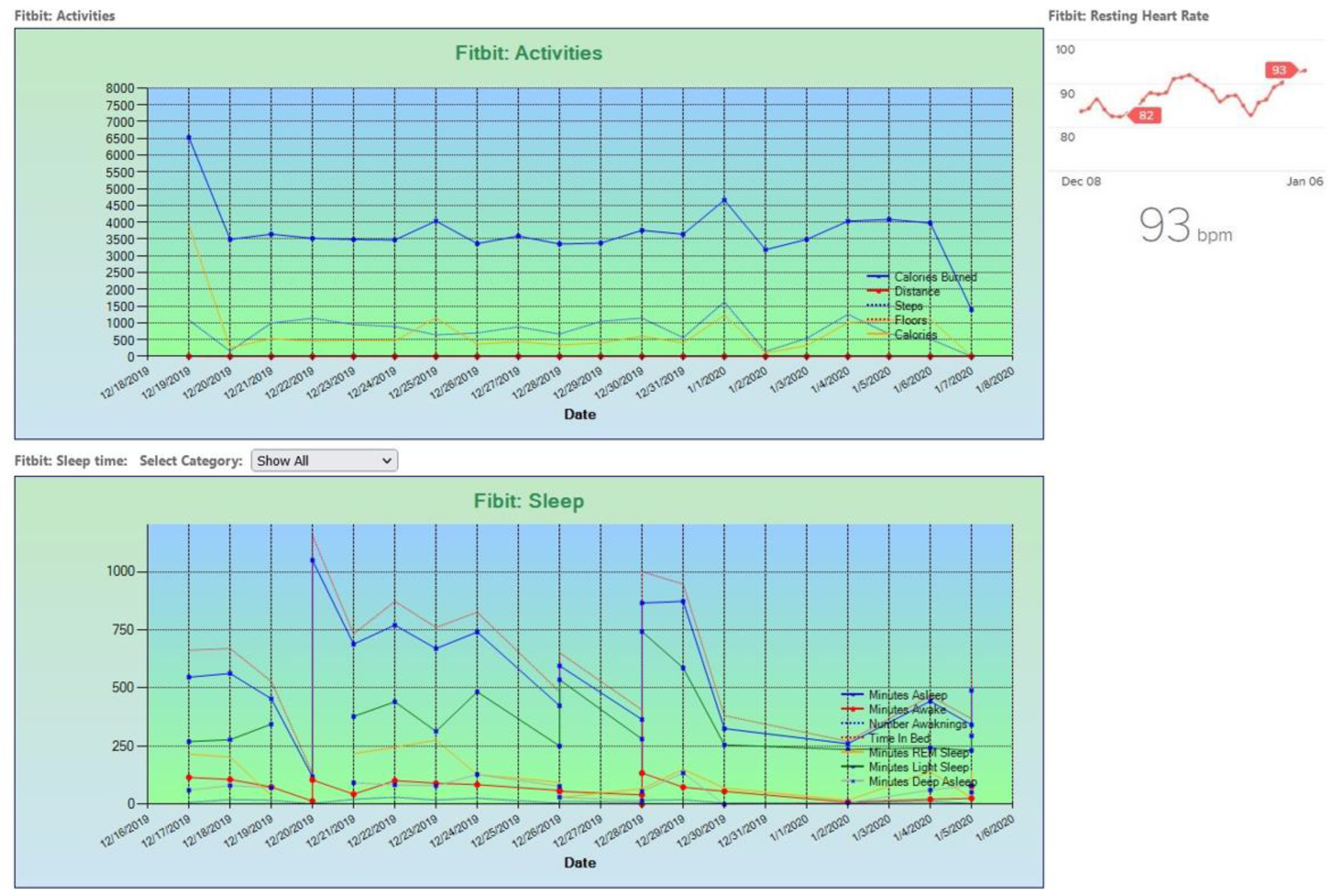 Sensors 23 00406 g001