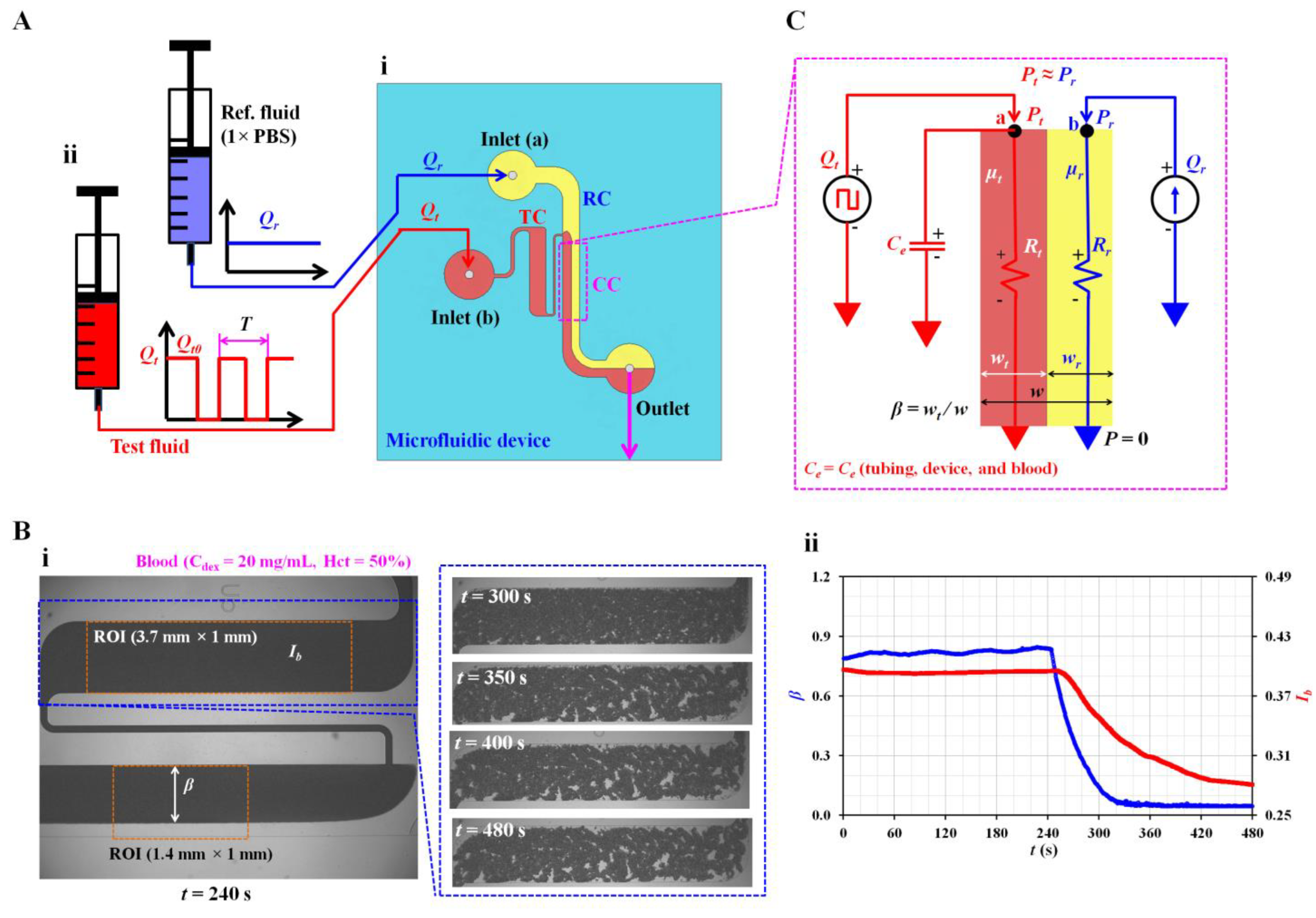 Sensors 23 00408 g001 Sensors 23 00408 g001