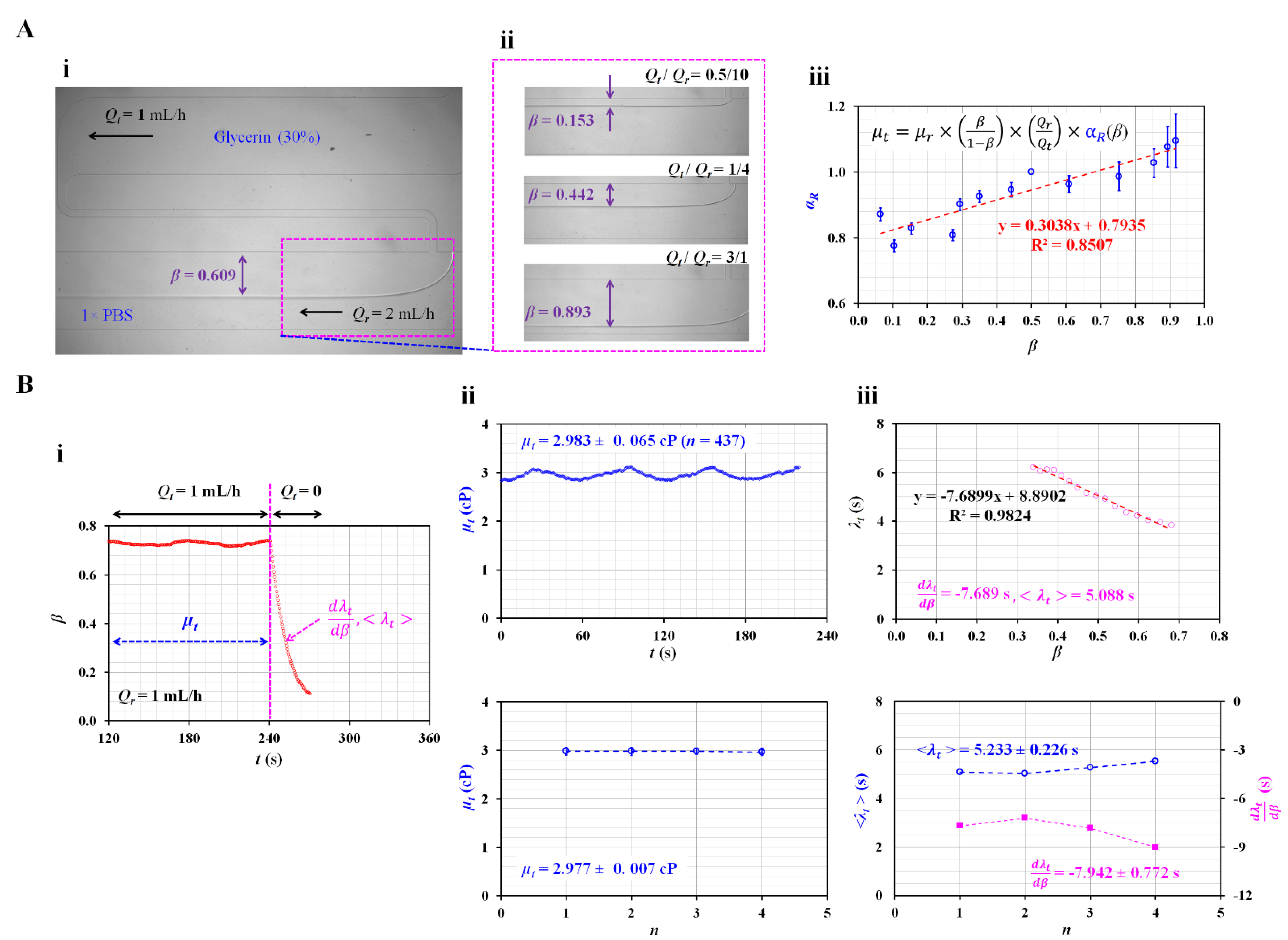 Sensors 23 00408 g002 Sensors 23 00408 g002