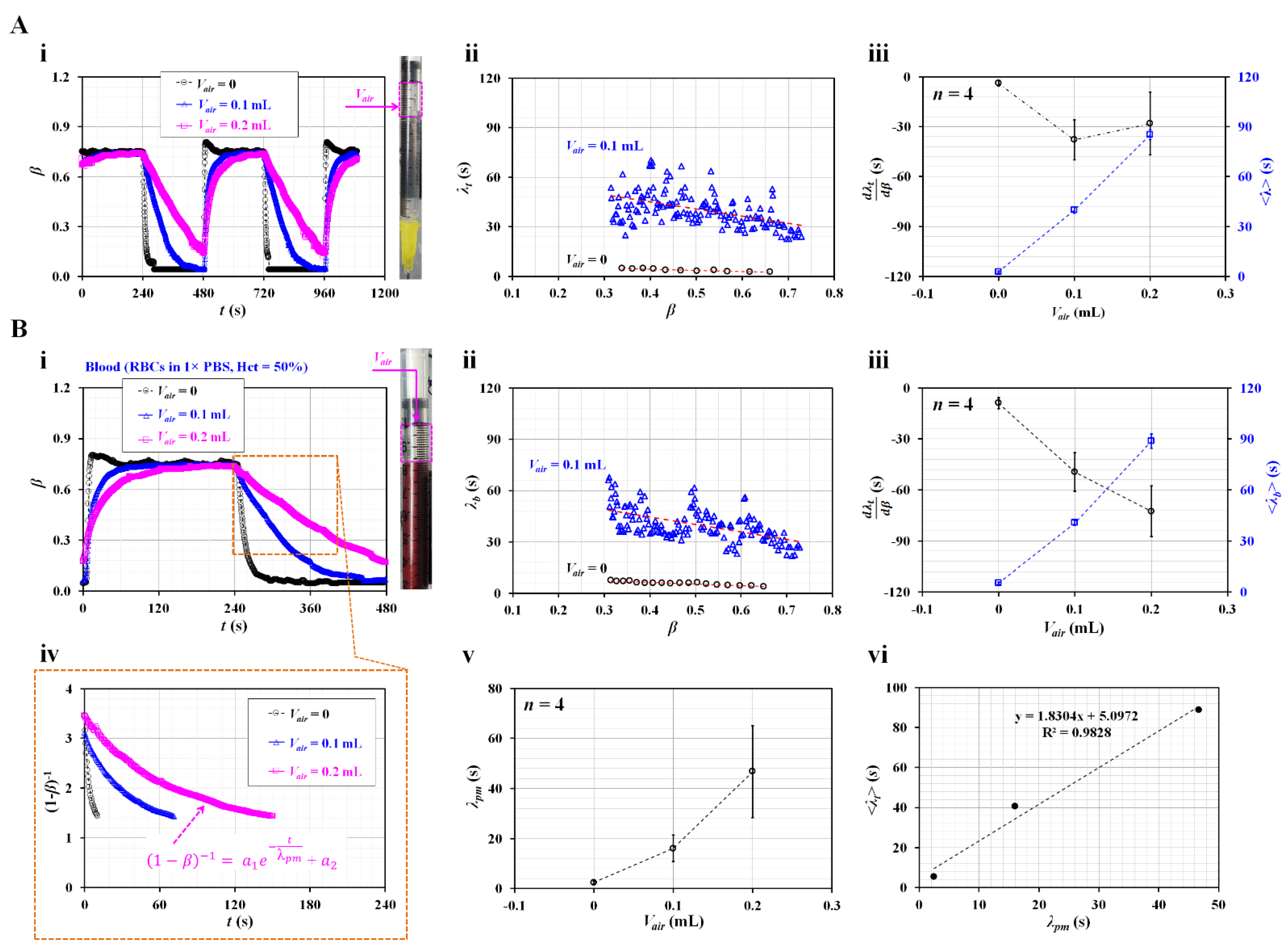 Sensors 23 00408 g004 Sensors 23 00408 g004