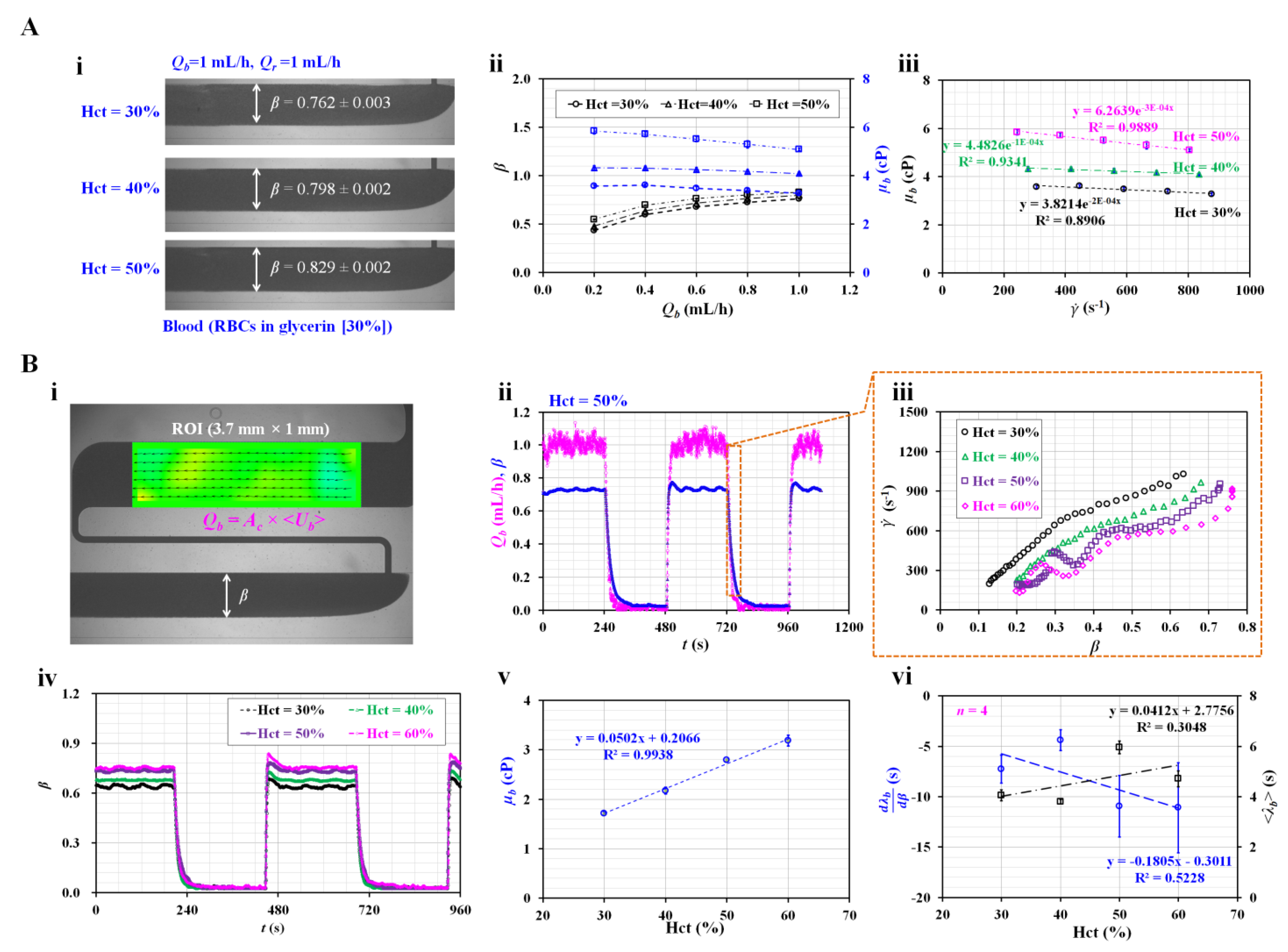 Sensors 23 00408 g005 Sensors 23 00408 g005