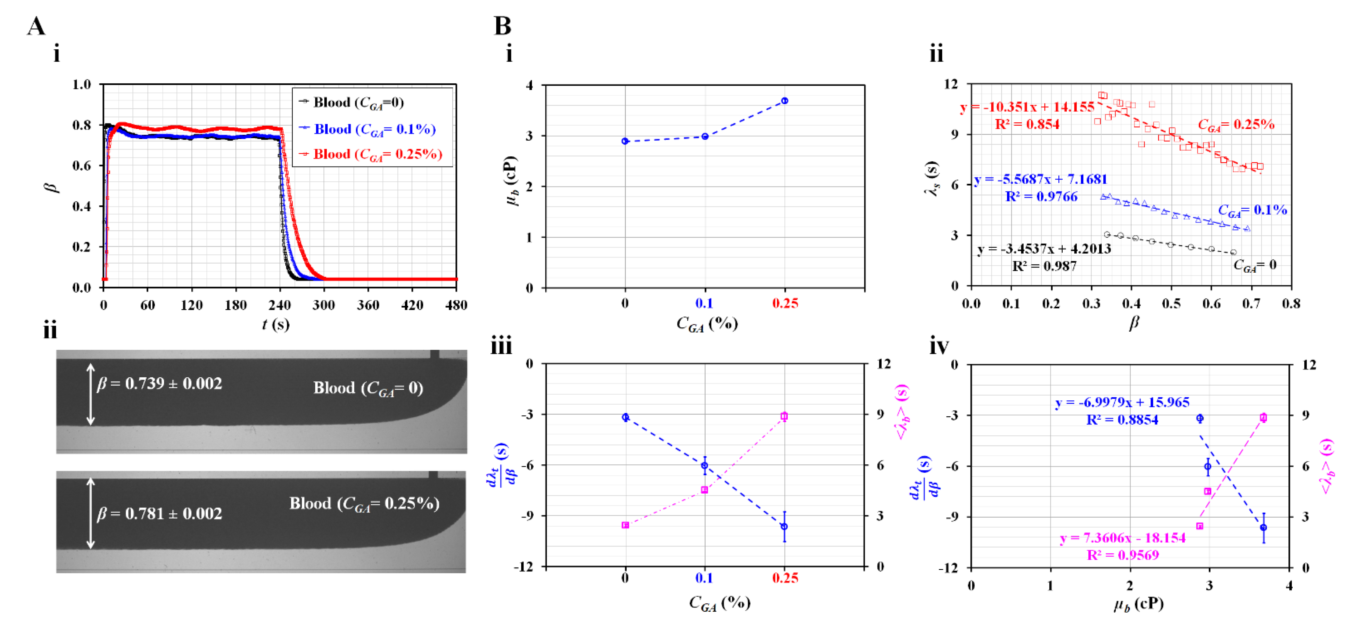 Sensors 23 00408 g006 Sensors 23 00408 g006
