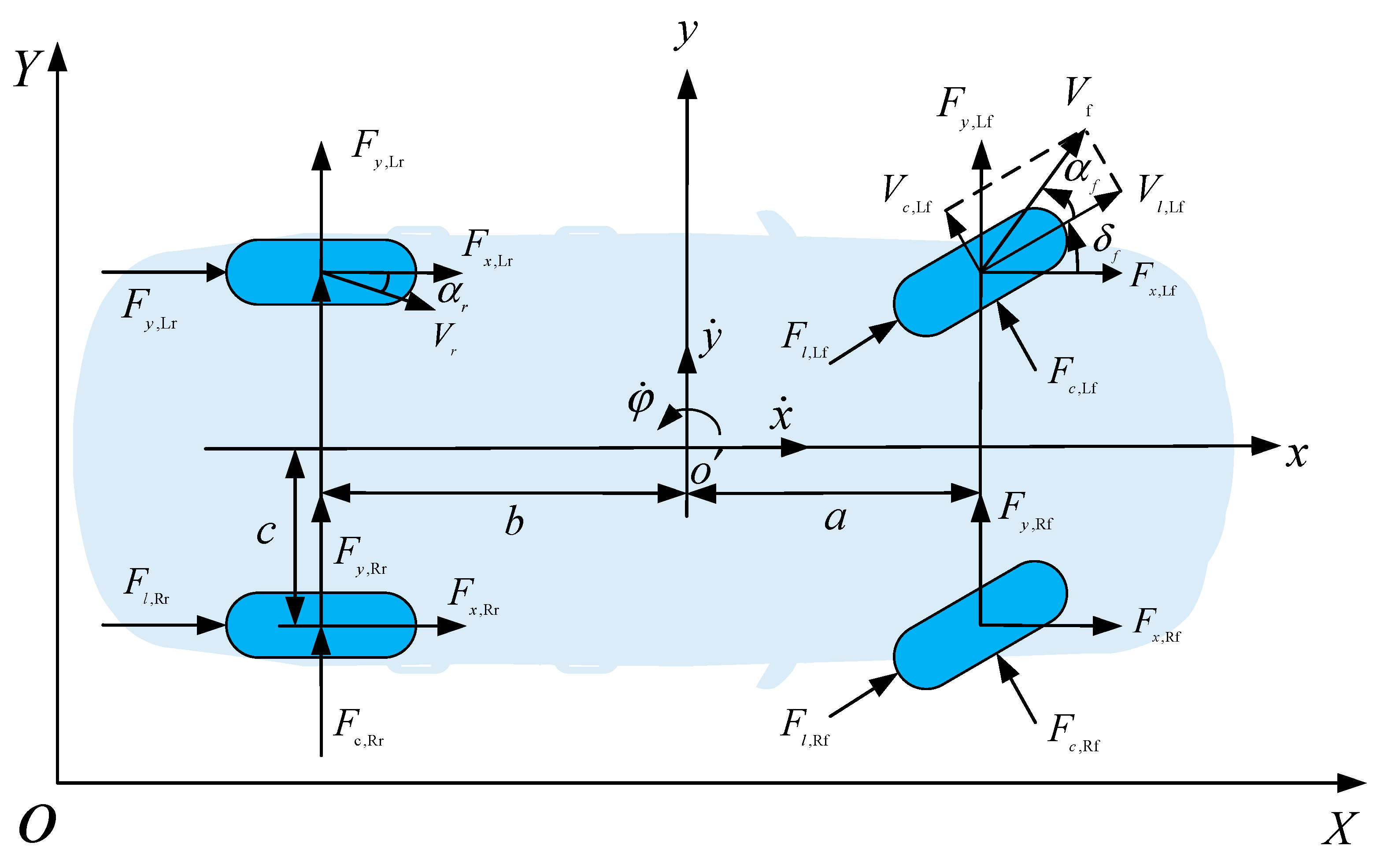 Weight Adaptive Path Tracking Control for Autonomous