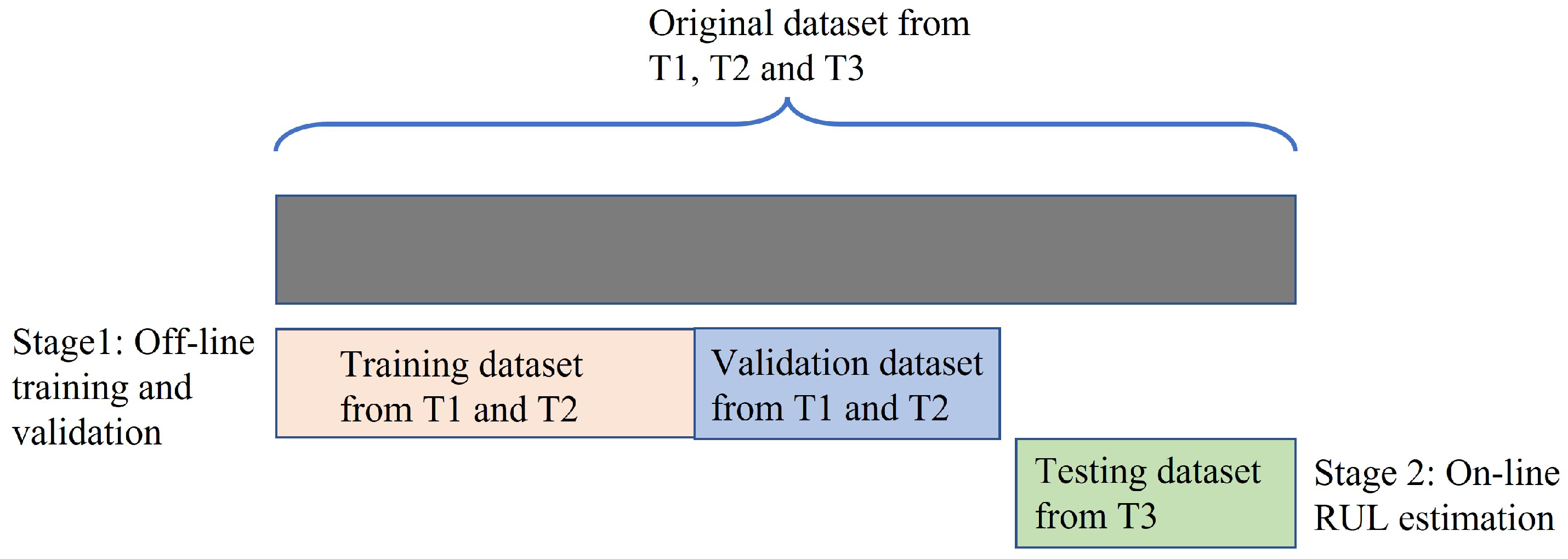Sensors 23 00413 g005