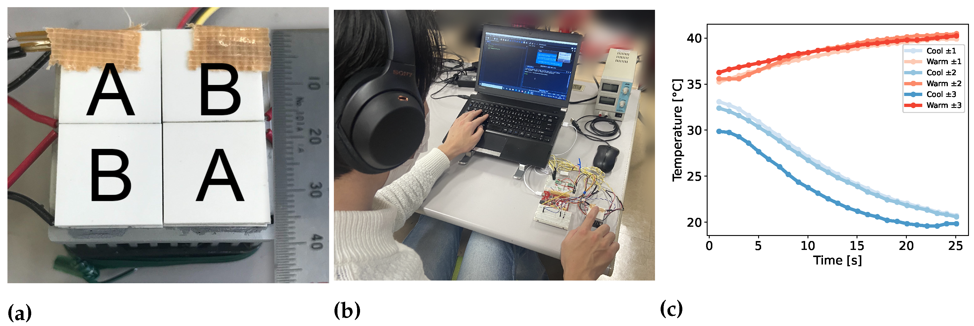 Sensors 23 00414 g003