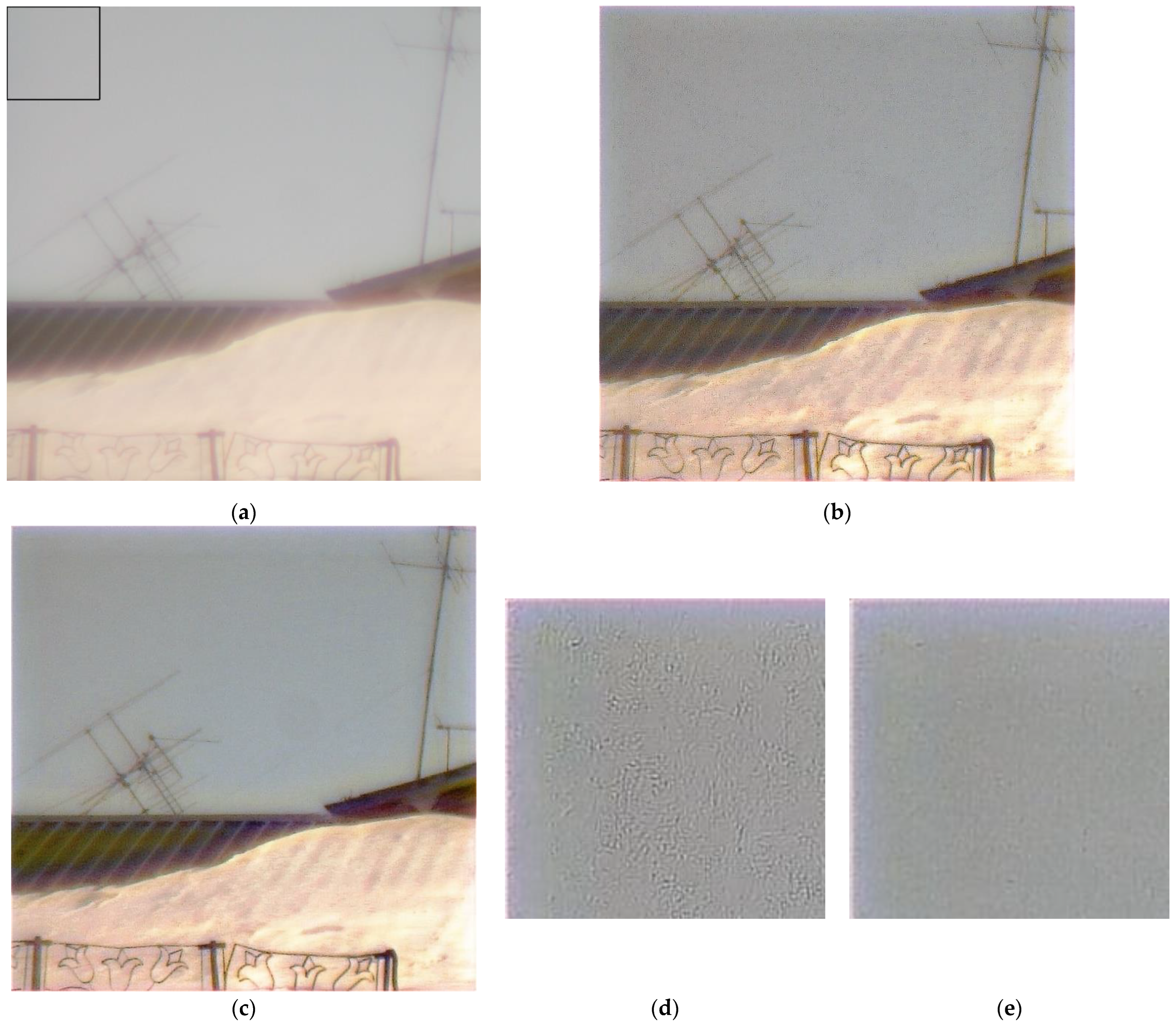 Sensors 23 00415 g008 Sensors 23 00415 g008