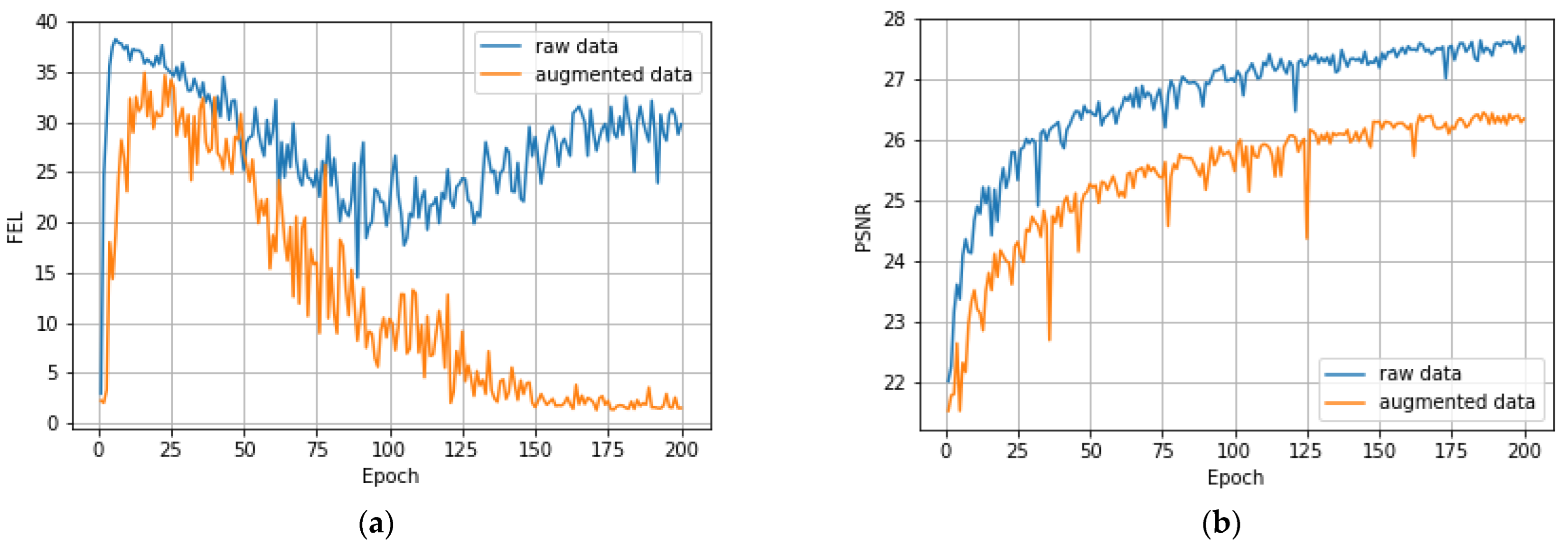 Sensors 23 00415 g013 Sensors 23 00415 g013