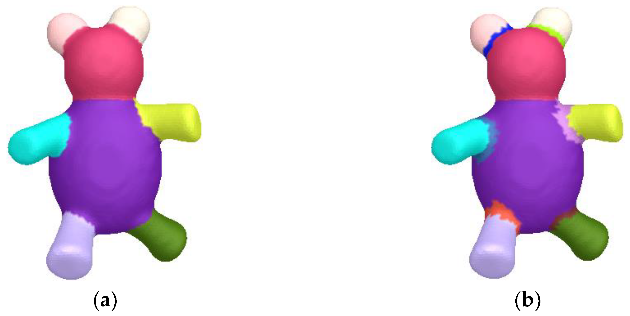 Sensors 23 00416 g014