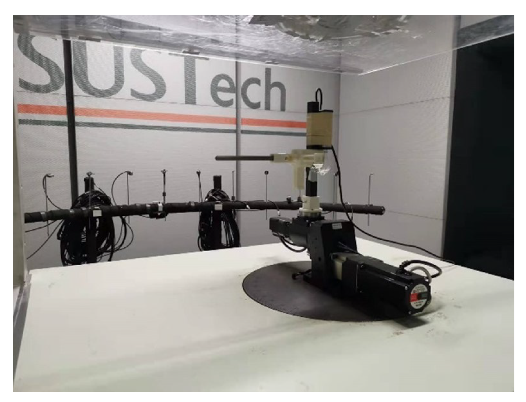 Sensors 23 00417 g005