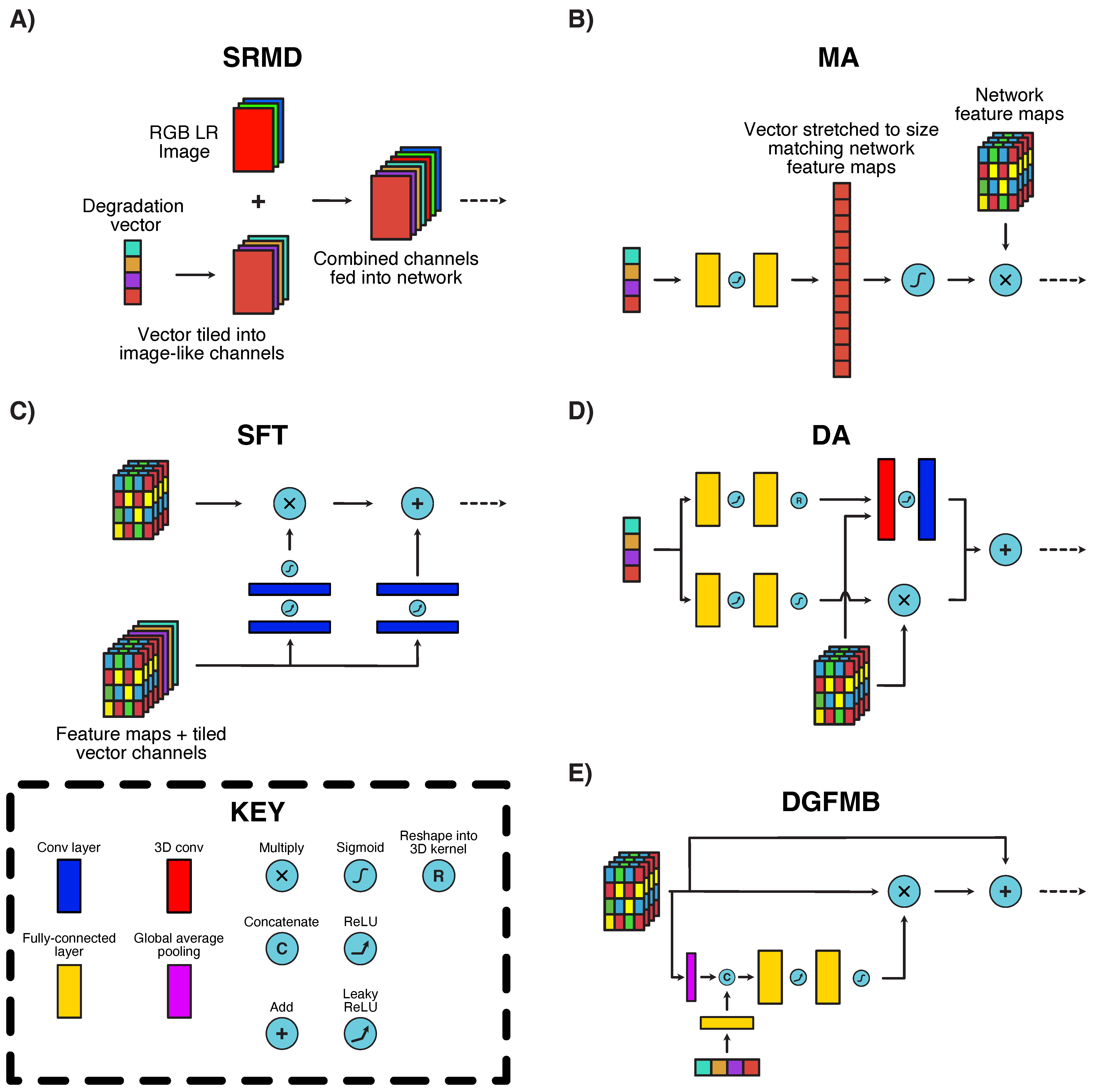 Sensors 23 00419 g002 Sensors 23 00419 g002