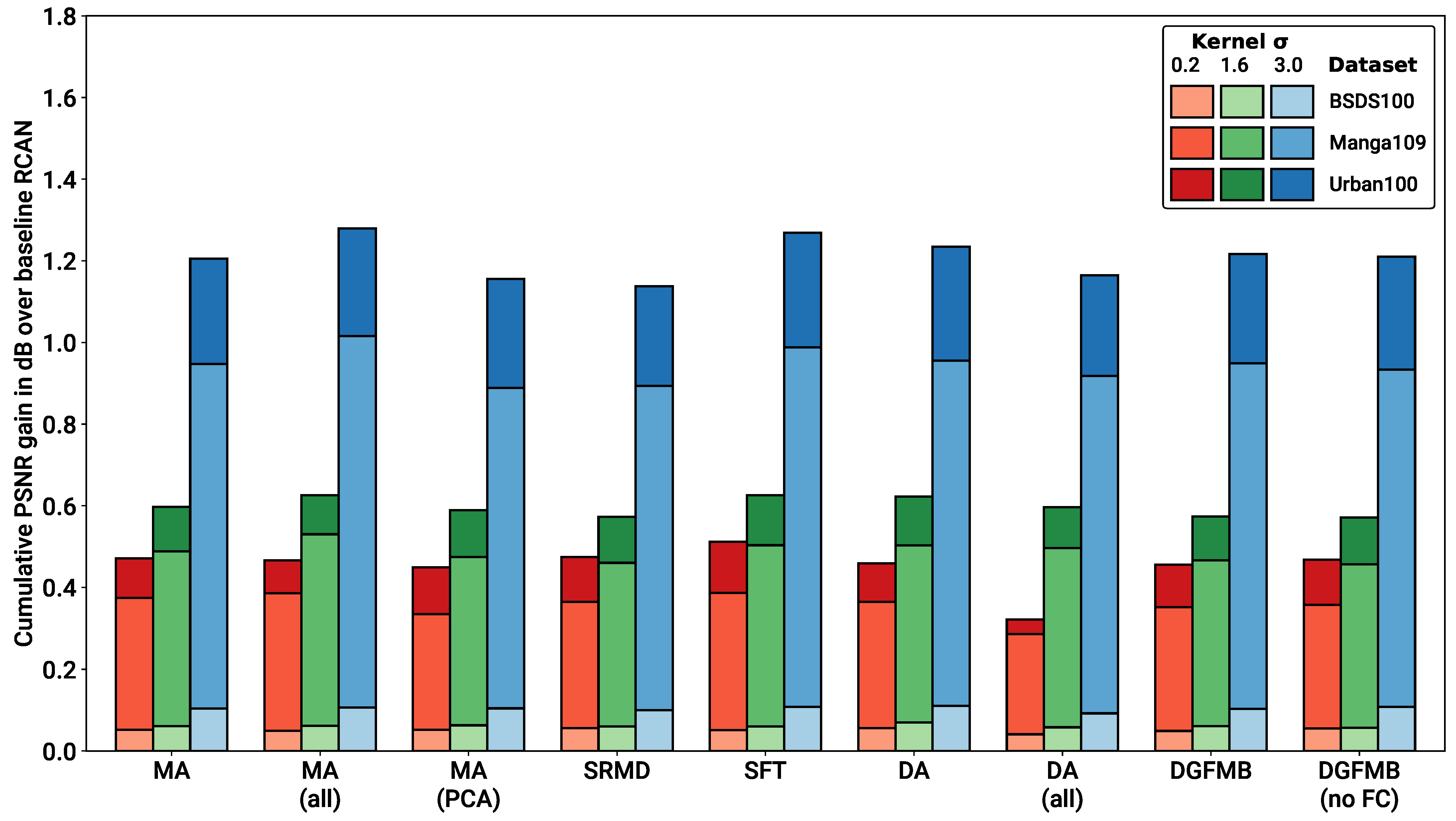 Sensors 23 00419 g005 Sensors 23 00419 g005