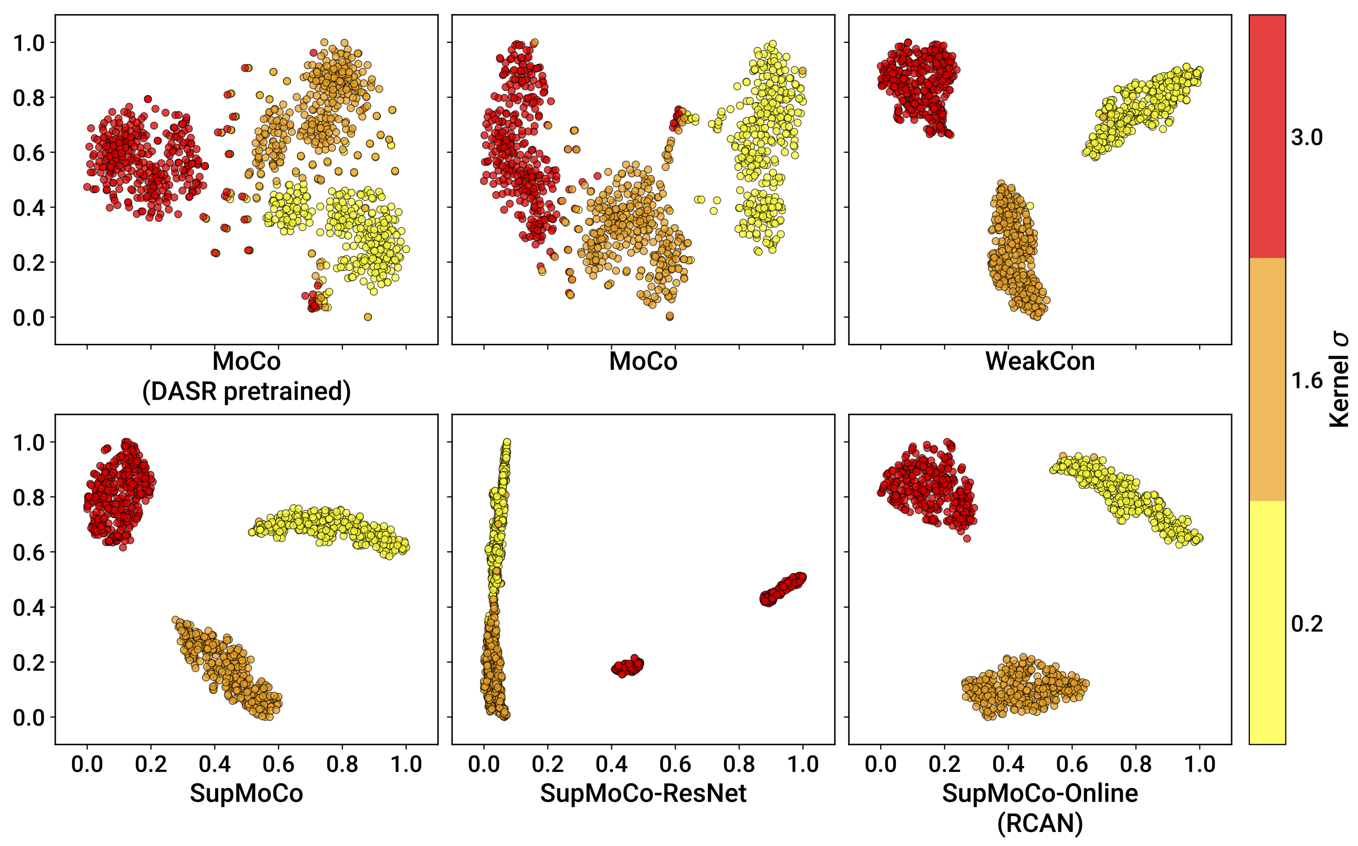 Sensors 23 00419 g006 Sensors 23 00419 g006