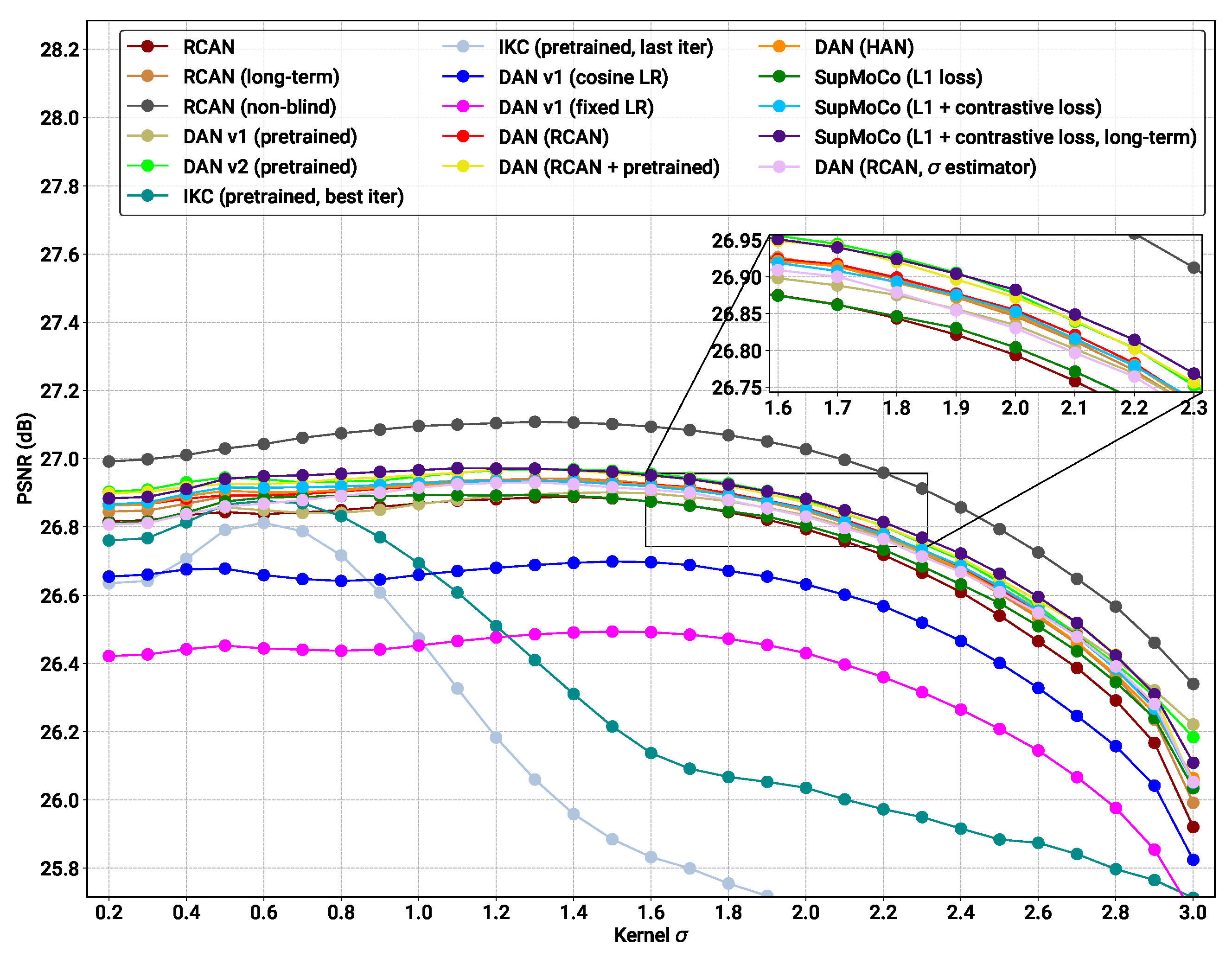 Sensors 23 00419 g009 Sensors 23 00419 g009