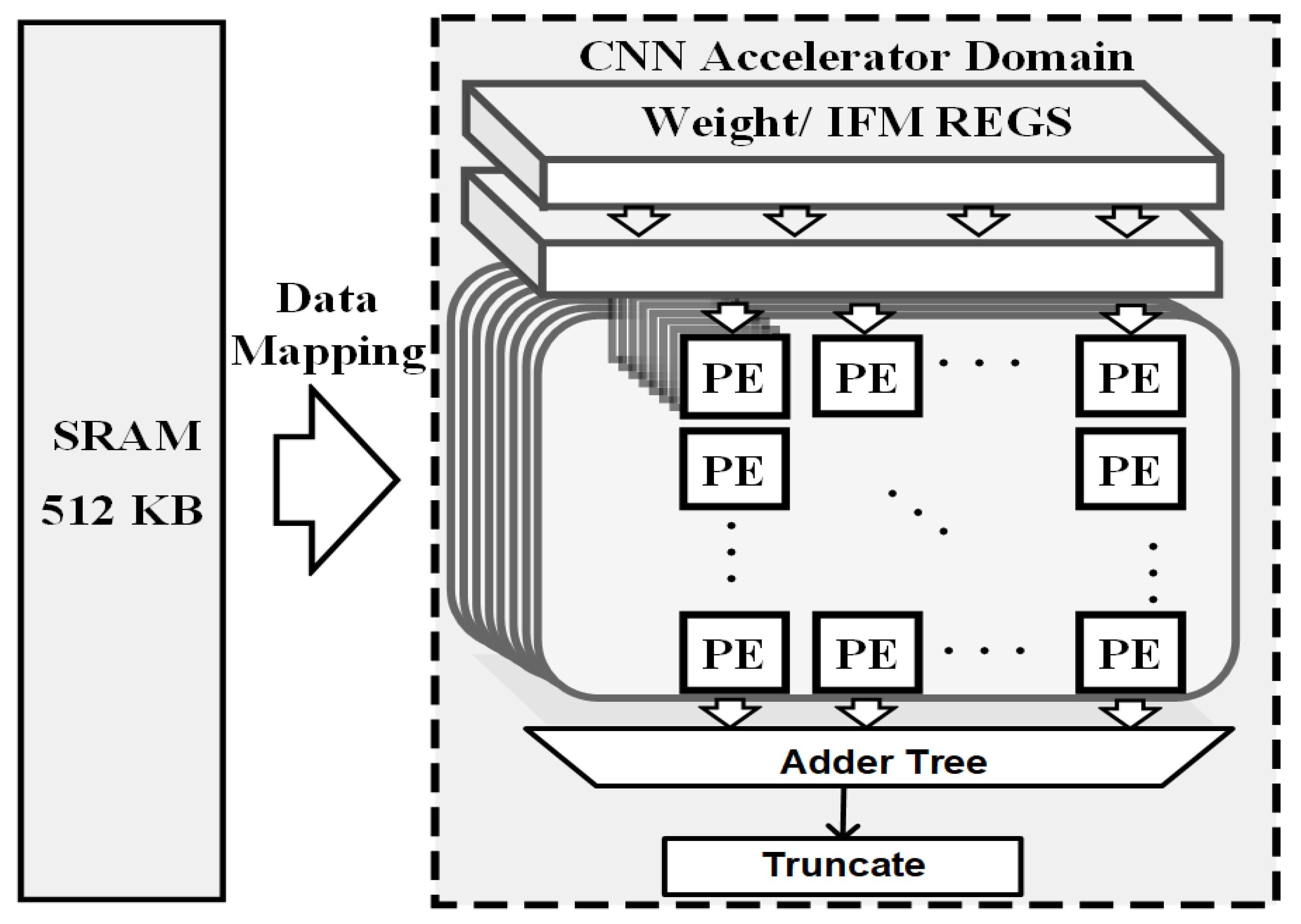 Sensors 23 00420 g006