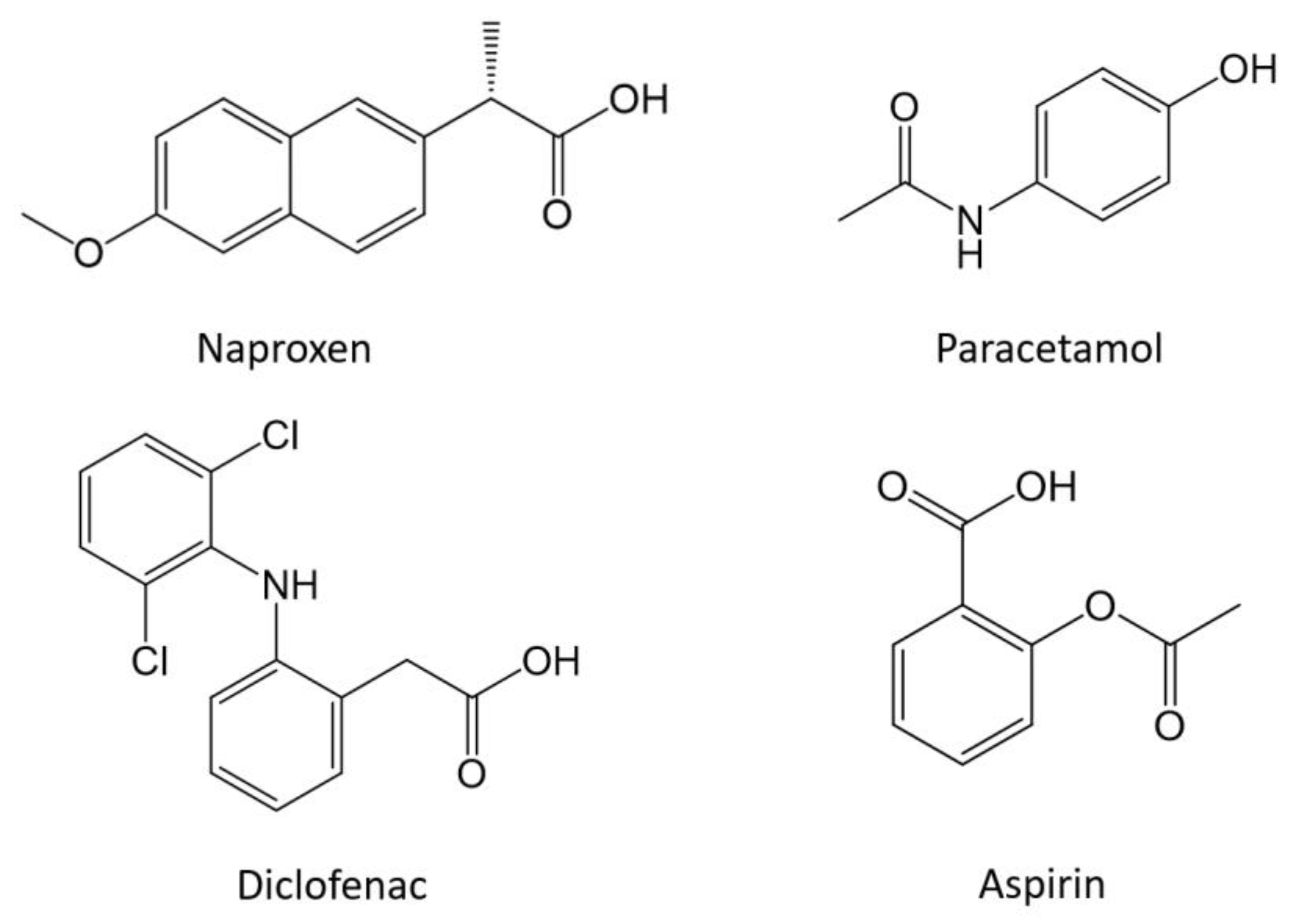 buy cheap naproxen